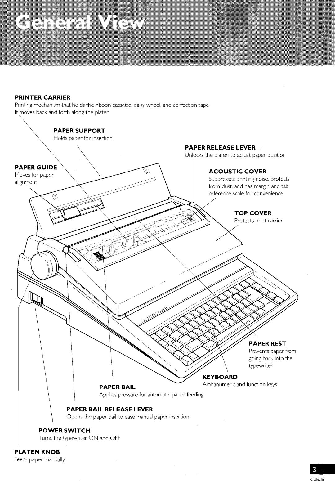 Brother CE-400, EM-430 manual 