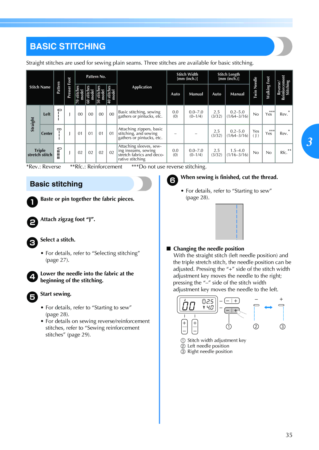 Brother HS 2000 Basic Stitching, Basic stitching, For details, refer to Starting to sew, Changing the needle position 