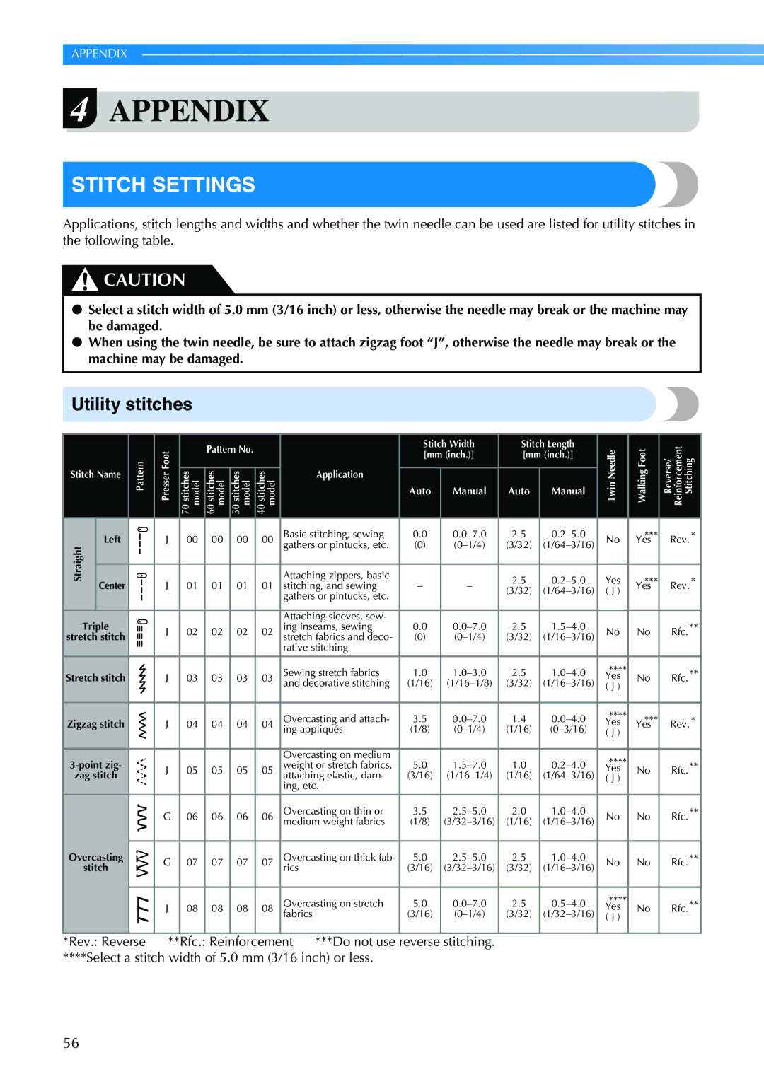 Brother EN 1470, HS 2000 operation manual Stitch Settings, Utility stitches 