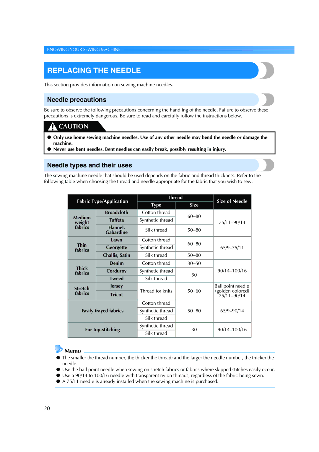 Brother ES 2000 operation manual Replacing the Needle, Needle precautions, Needle types and their uses, Fabrics 