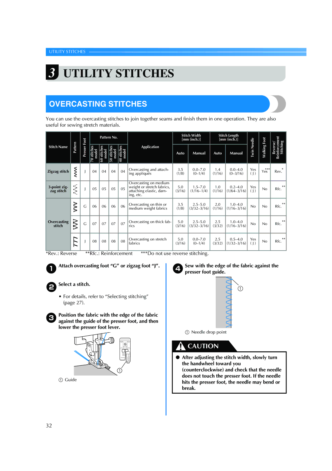 Brother ES 2000 operation manual Overcasting Stitches, Attach overcasting foot G or zigzag foot J Select a stitch 