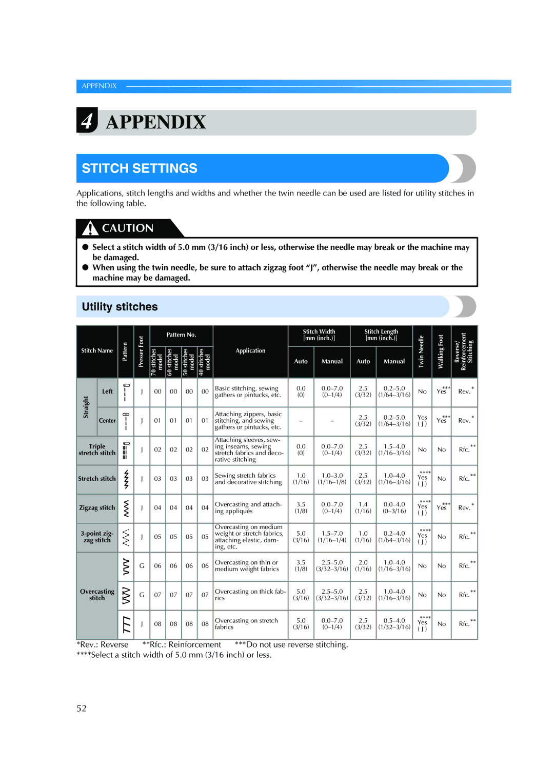 Brother ES 2000 operation manual Stitch Settings, Utility stitches 