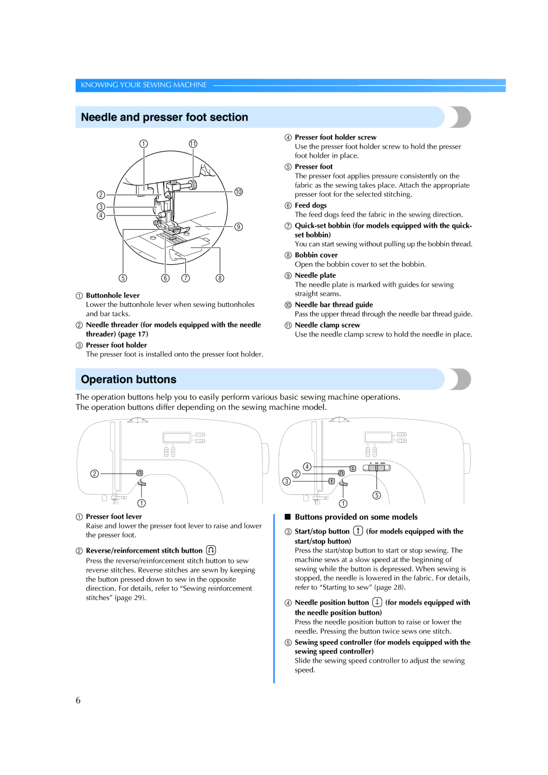 Brother ES 2000 operation manual Needle and presser foot section, Operation buttons, Buttons provided on some models 