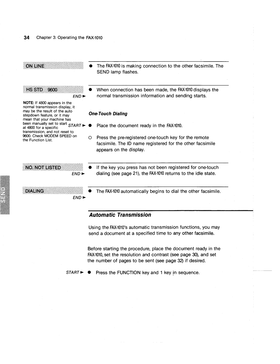 Brother FAX-1010 manual 