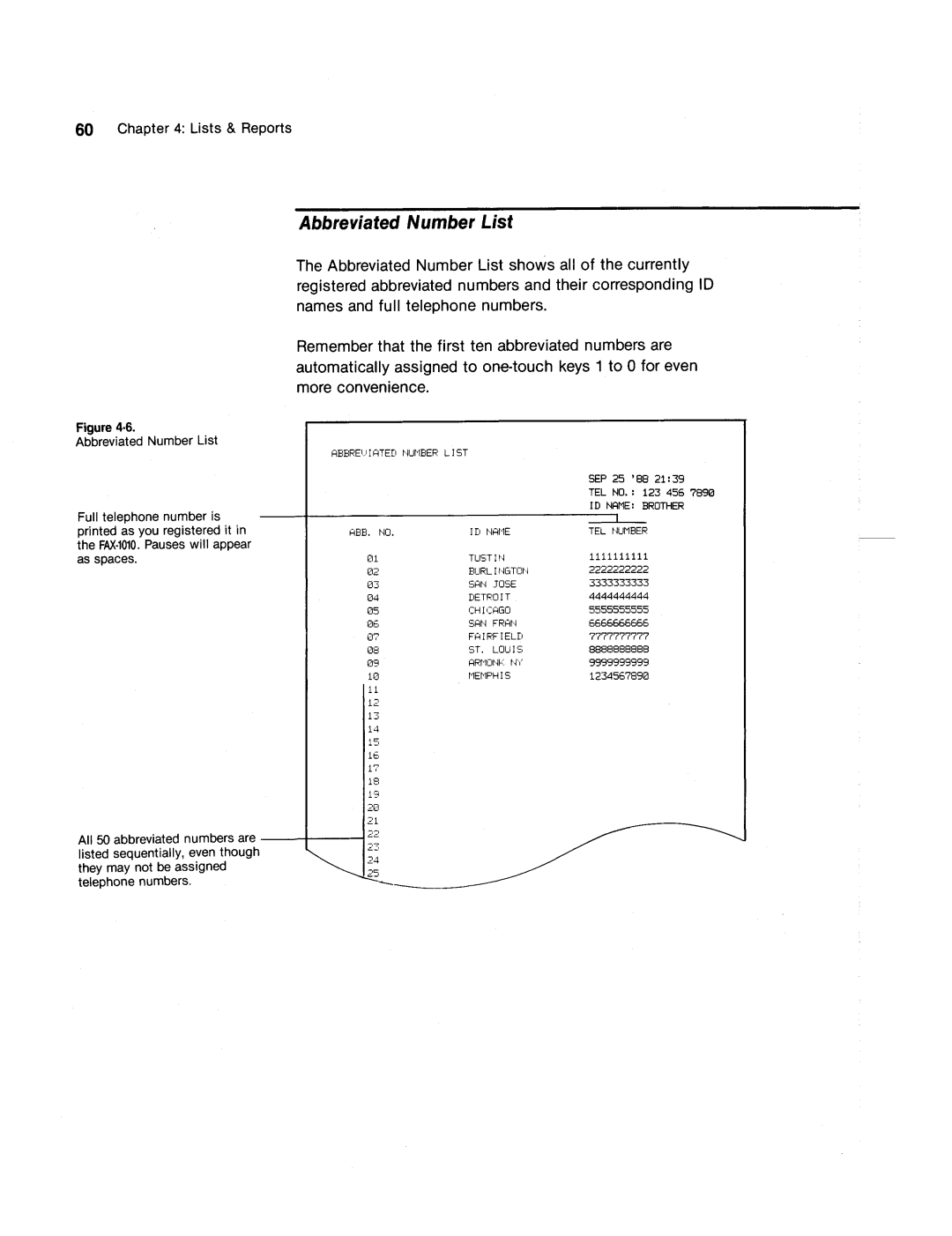 Brother FAX-1010 manual 