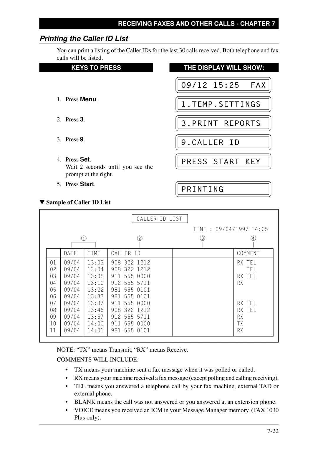 Brother FAX-1030Plus, Fax-1020Plus owner manual Printing the Caller ID List, Sample of Caller ID List 