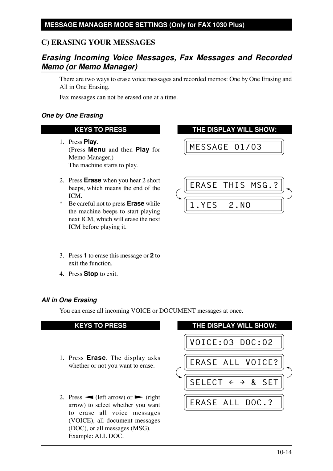 Brother FAX-1030Plus Message 01/03 Erase this MSG.?, VOICE03 DOC02 Erase ALL VOICE? Select & SET Erase ALL DOC.? 