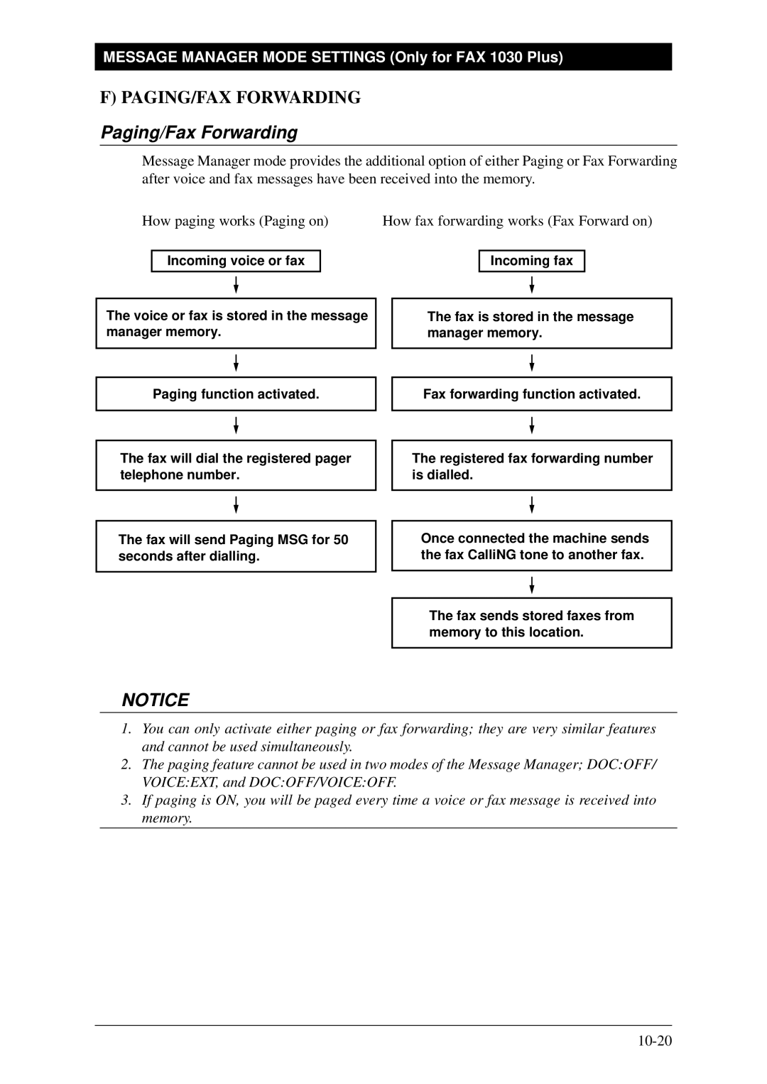 Brother FAX-1030Plus, Fax-1020Plus owner manual Paging/Fax Forwarding 