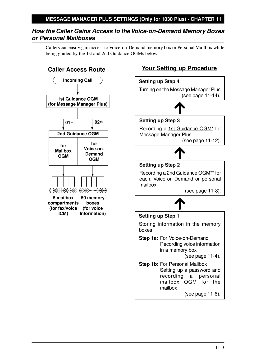 Brother FAX-1030Plus, Fax-1020Plus owner manual Caller Access Route 