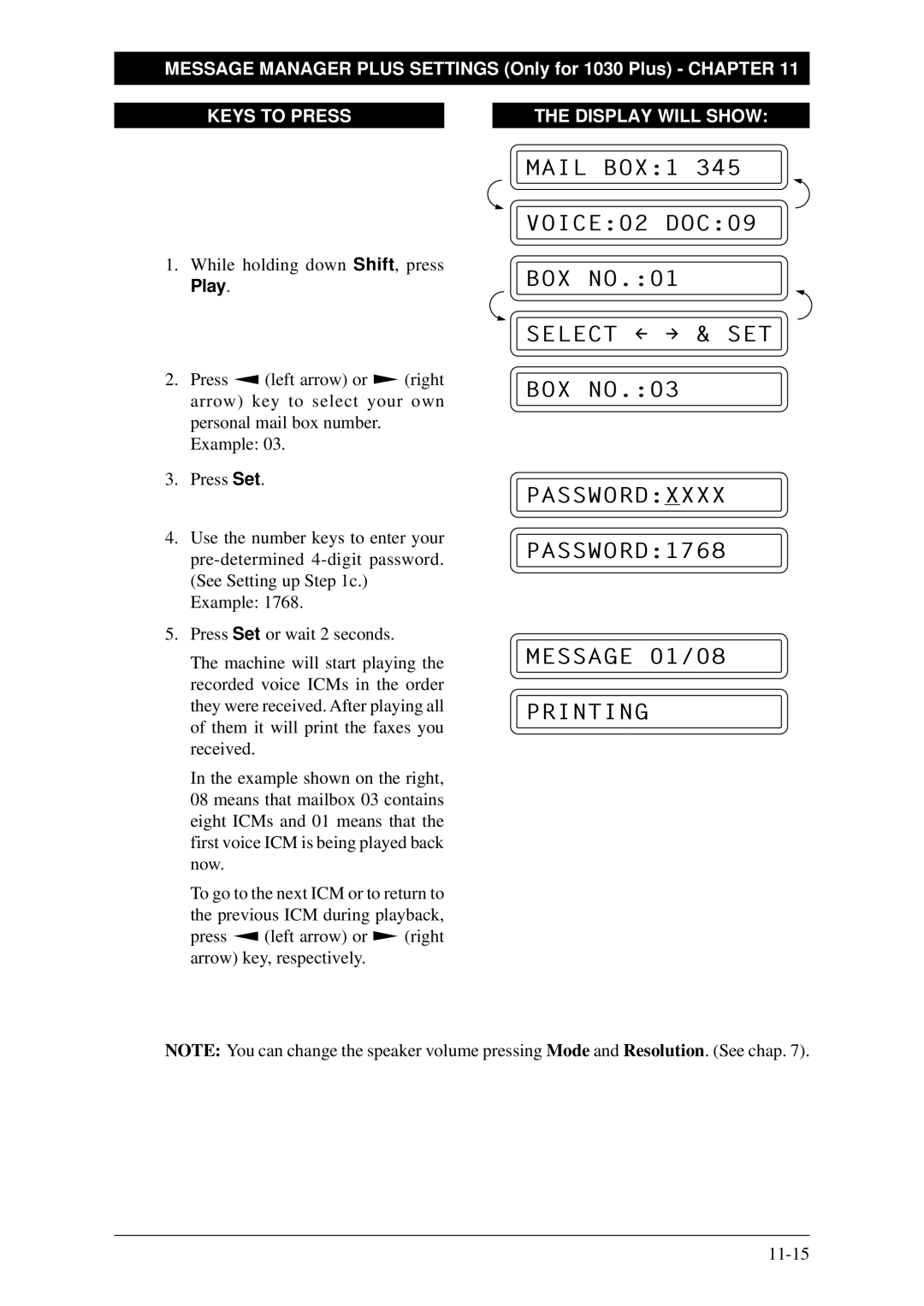 Brother FAX-1030Plus, Fax-1020Plus owner manual Passwordxxxx PASSWORD1768, Message 01/08 Printing 