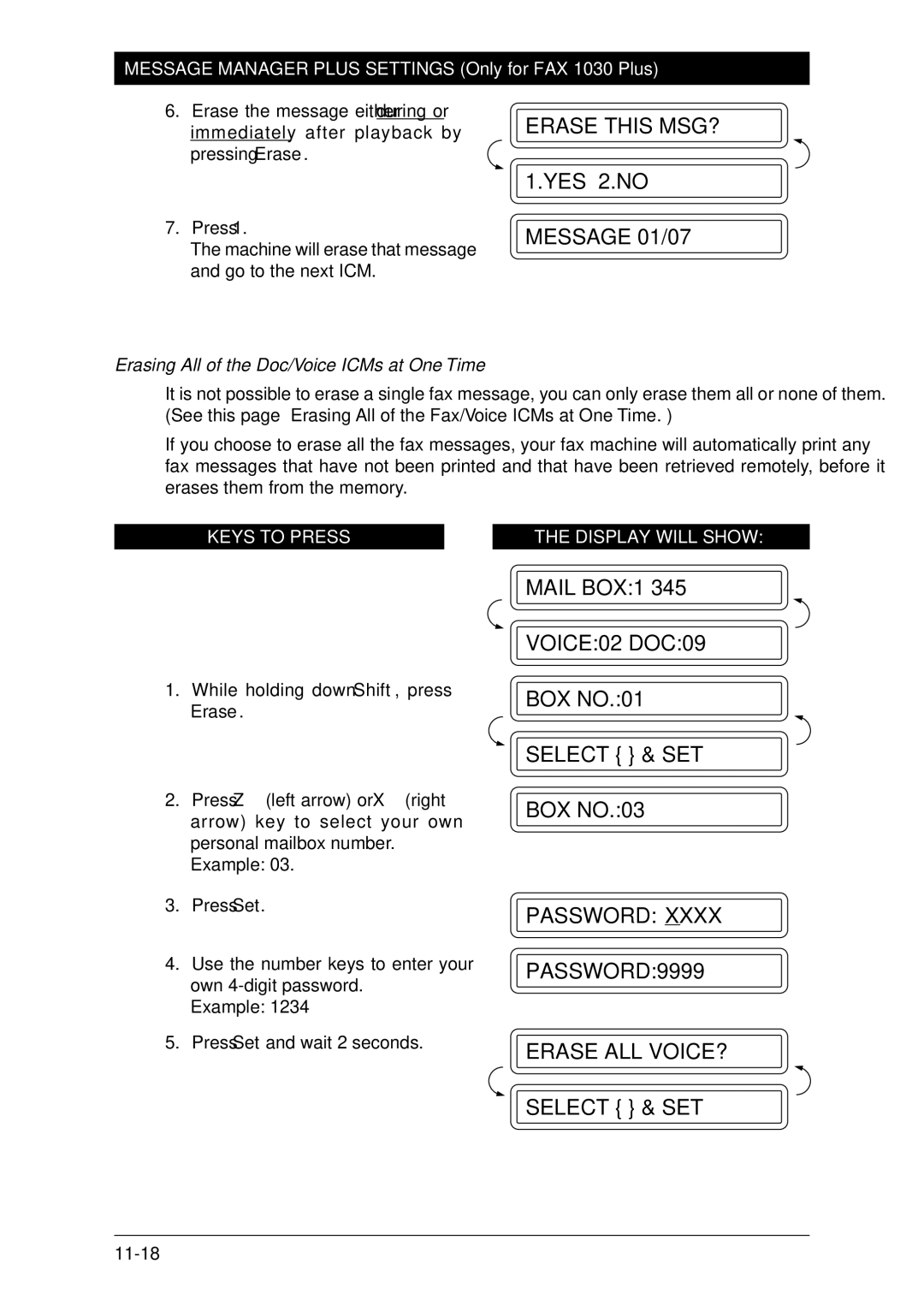 Brother Fax-1020Plus, FAX-1030Plus Erase this MSG?, Message 01/07, Passwordxxxx PASSWORD9999 Erase ALL VOICE? Select & SET 