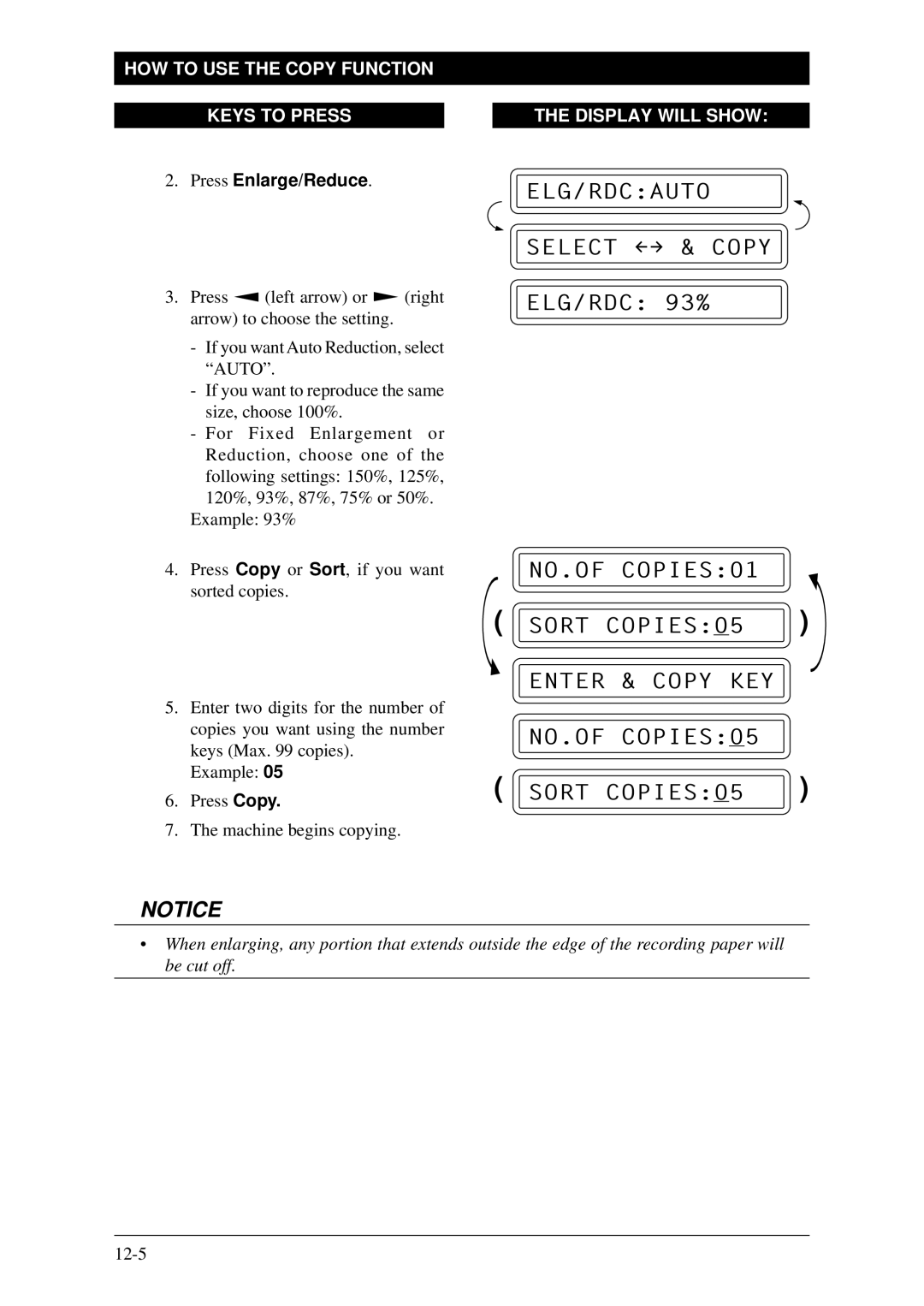 Brother Fax-1020Plus owner manual Sort COPIES05 Enter & Copy KEY NO.OF COPIES05, HOW to USE the Copy Function Keys to Press 