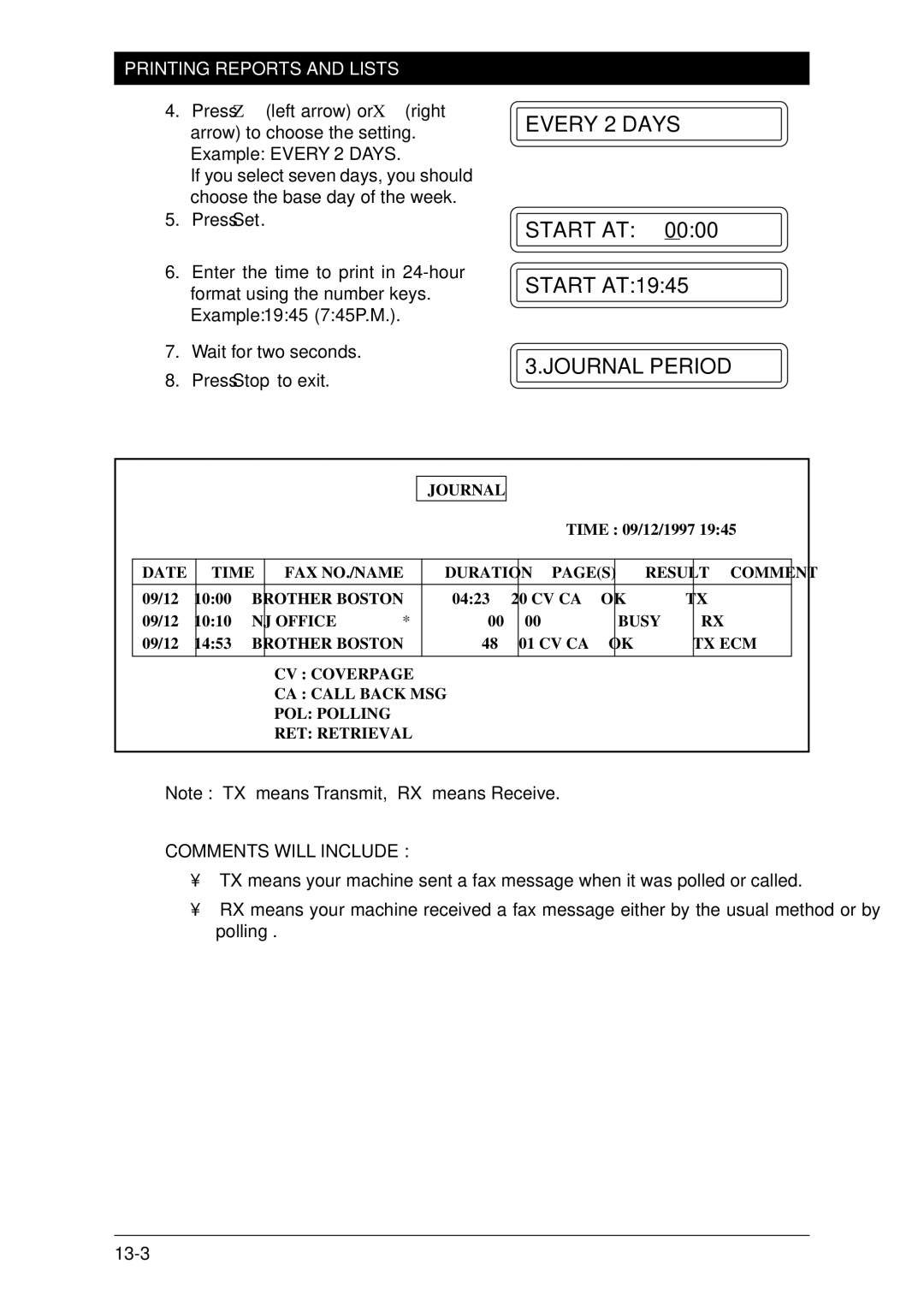 Brother Fax-1020Plus, FAX-1030Plus owner manual Every 2 Days 