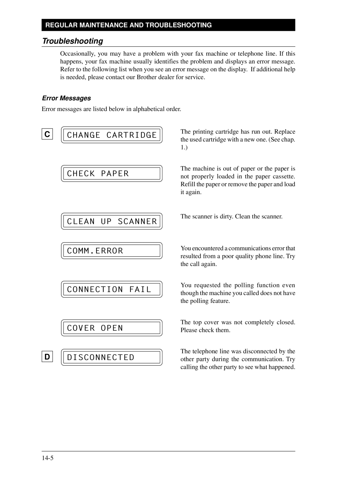 Brother Fax-1020Plus, FAX-1030Plus owner manual Troubleshooting, Error Messages 