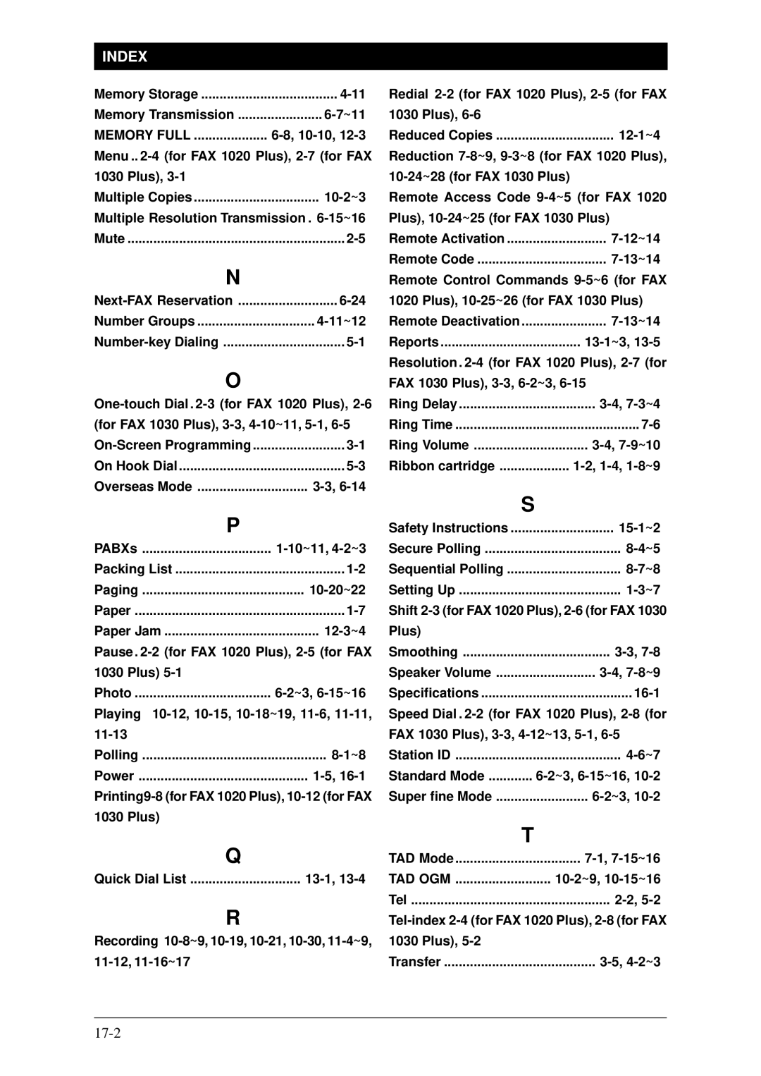 Brother Fax-1020Plus, FAX-1030Plus owner manual Index 