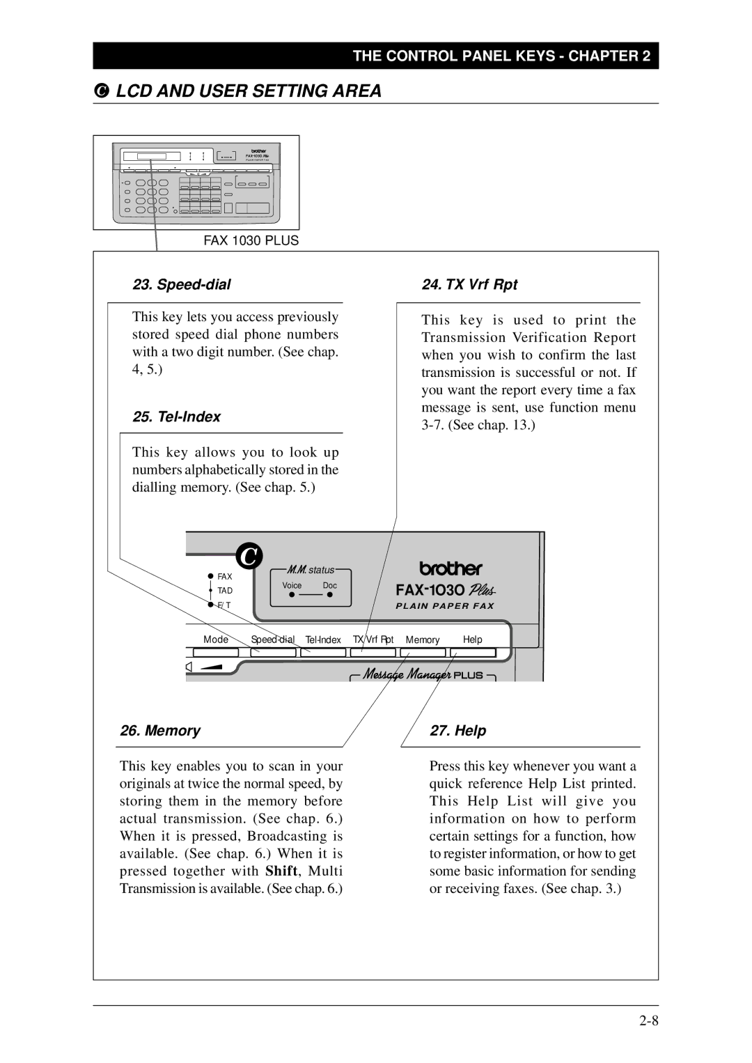 Brother FAX-1030Plus, Fax-1020Plus owner manual FAX-1O3O, TX Vrf Rpt 