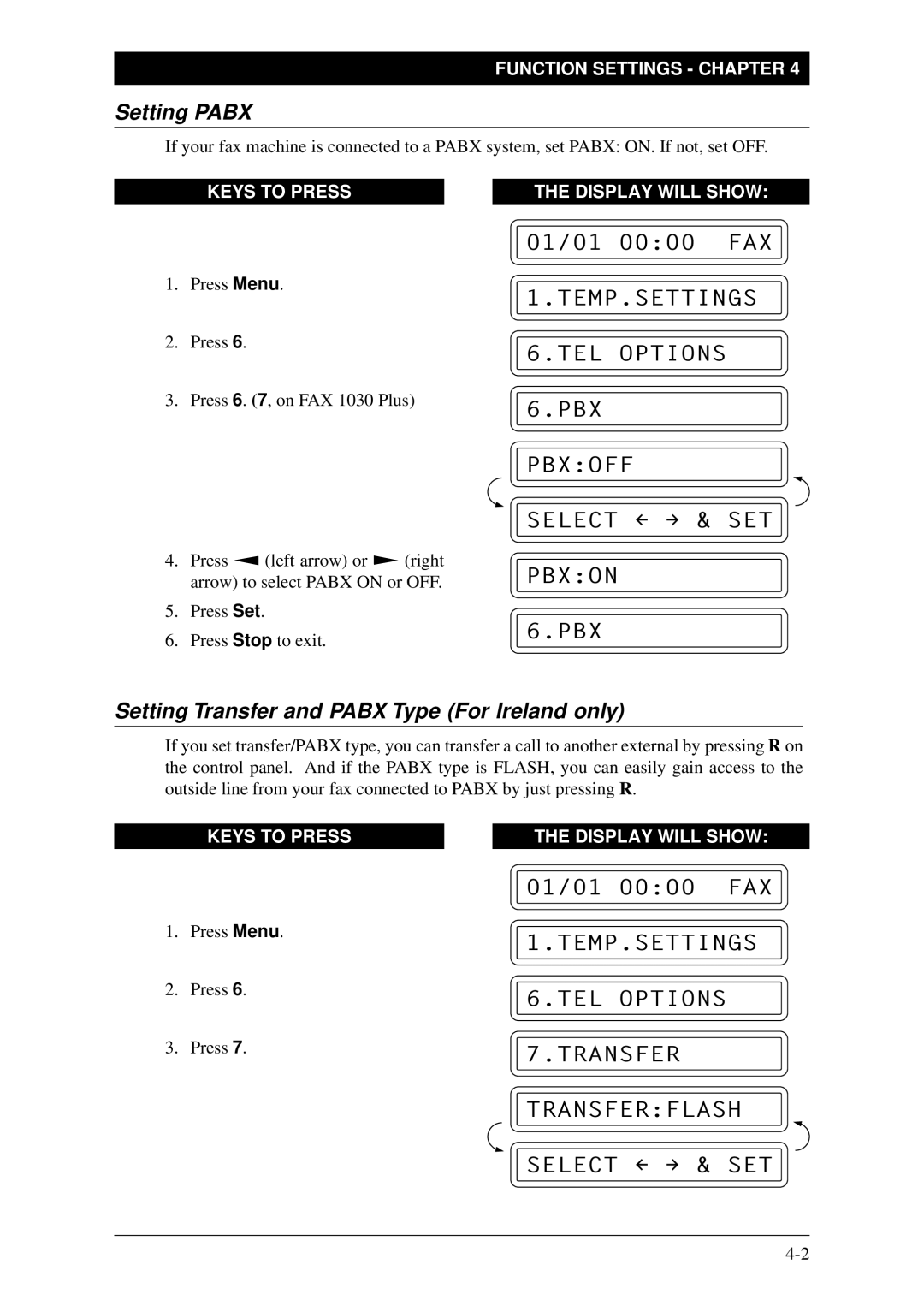 Brother FAX-1030Plus, Fax-1020Plus owner manual Setting Pabx, TEMP.SETTINGS TEL Options PBX Pbxoff Select & SET Pbxon 