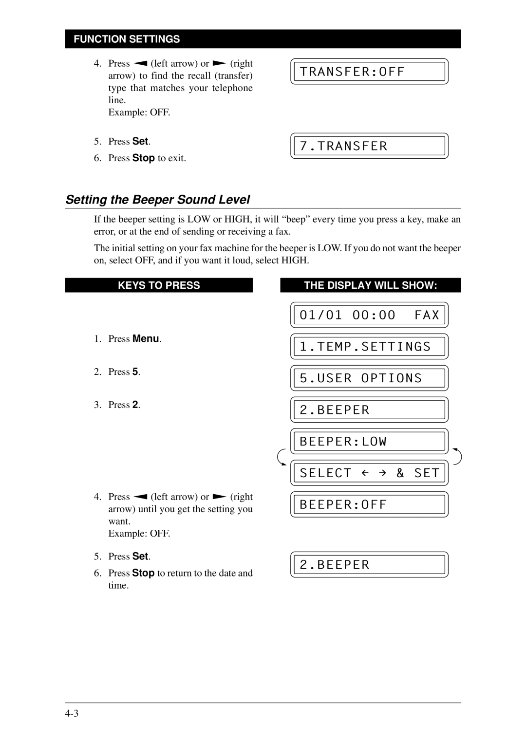 Brother Fax-1020Plus, FAX-1030Plus owner manual Setting the Beeper Sound Level, Transferoff 