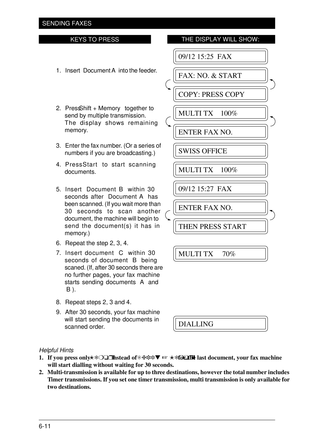 Brother Fax-1020Plus, FAX-1030Plus Enter FAX no Swiss Office Multi TX, Enter FAX no Then Press Start Multi TX 