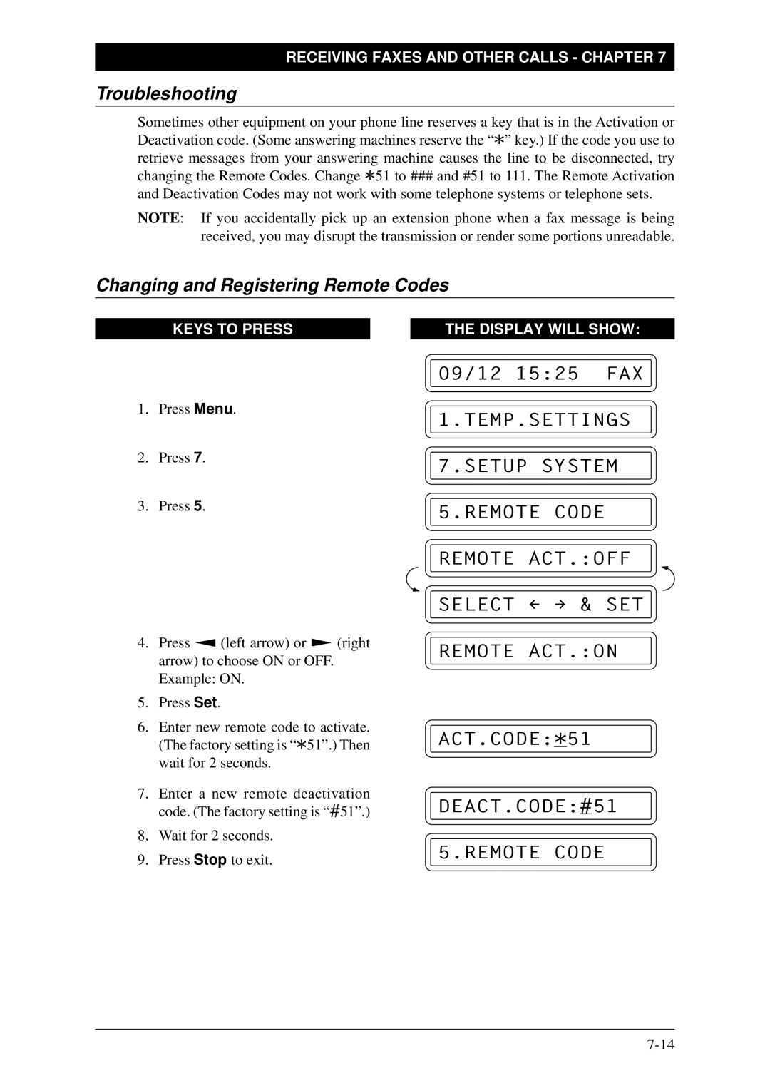 Brother FAX-1030Plus, Fax-1020Plus owner manual Troubleshooting, Changing and Registering Remote Codes 