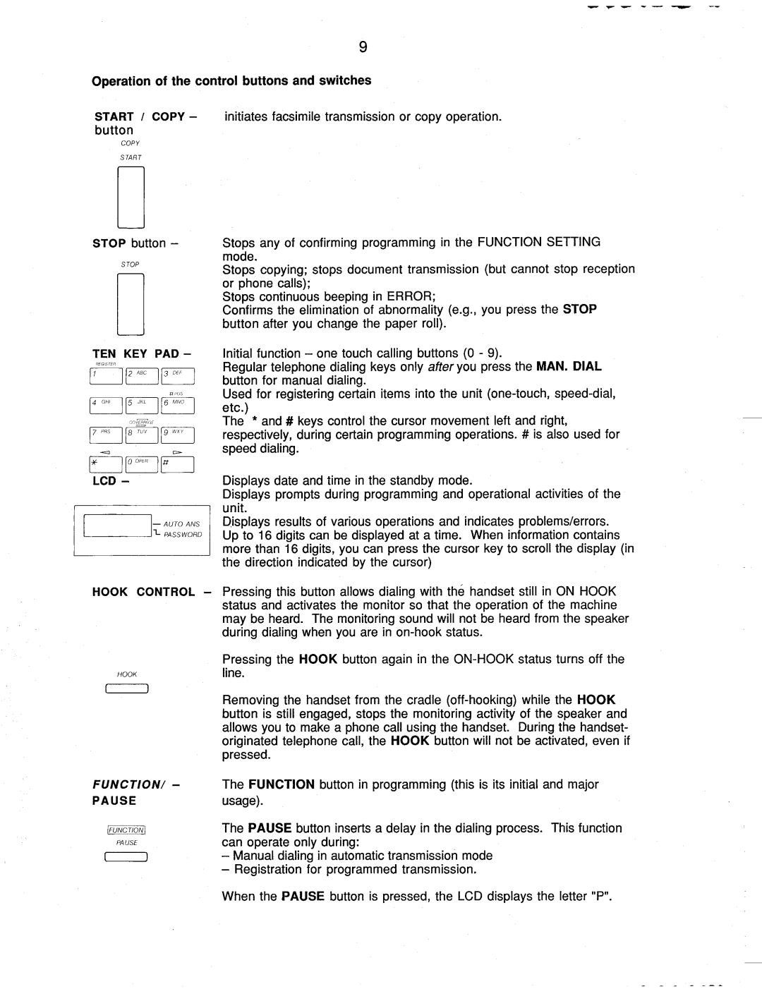 Brother FAX-200 manual 