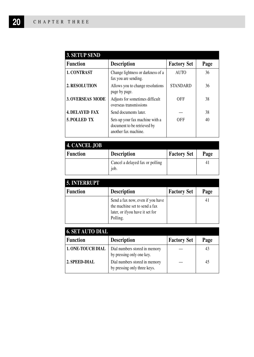 Brother FAX 255 owner manual Setup Send 