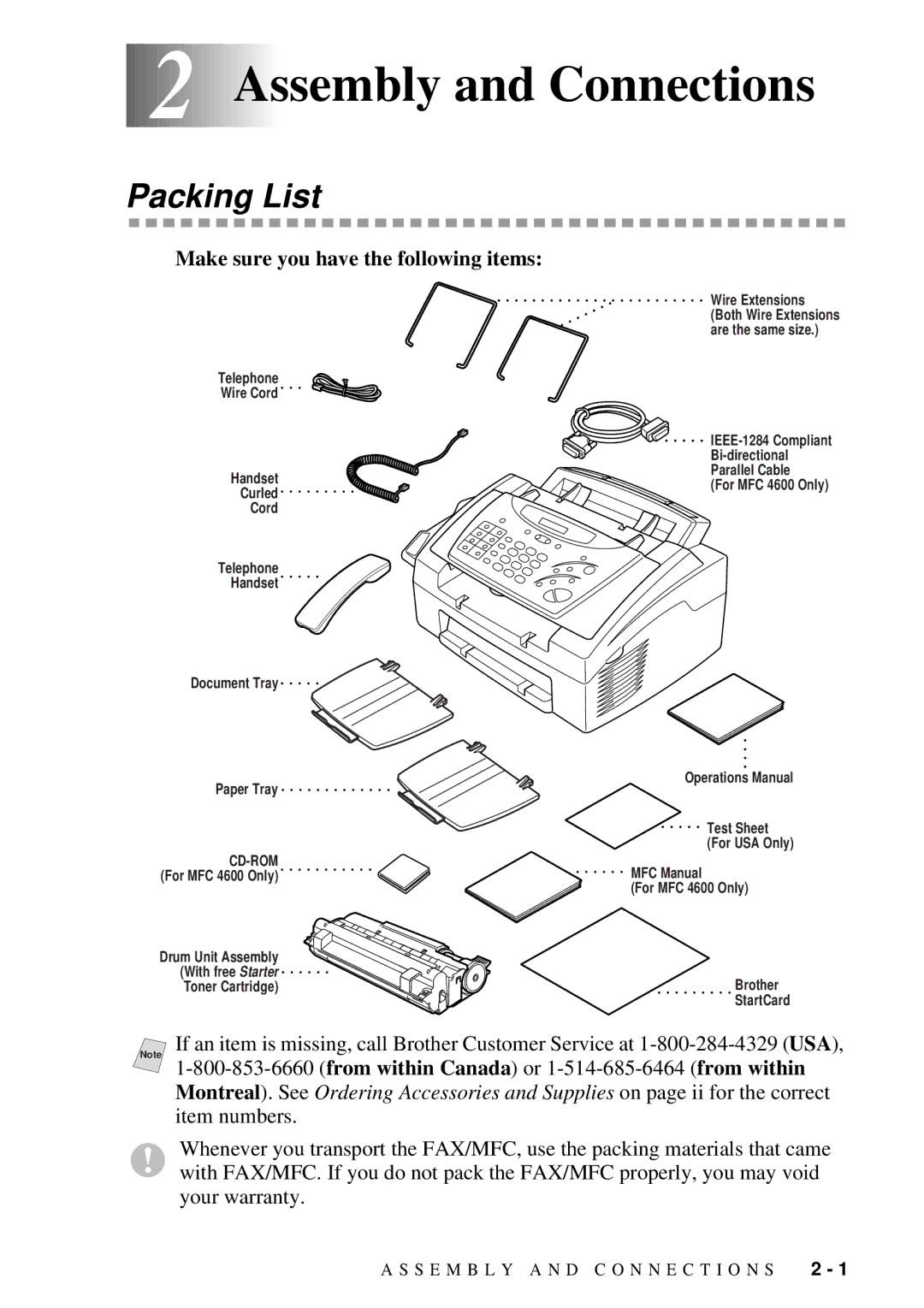 Brother MFC 4600, FAX 2600 manual 2Assembly and Connections, Packing List, Make sure you have the following items 