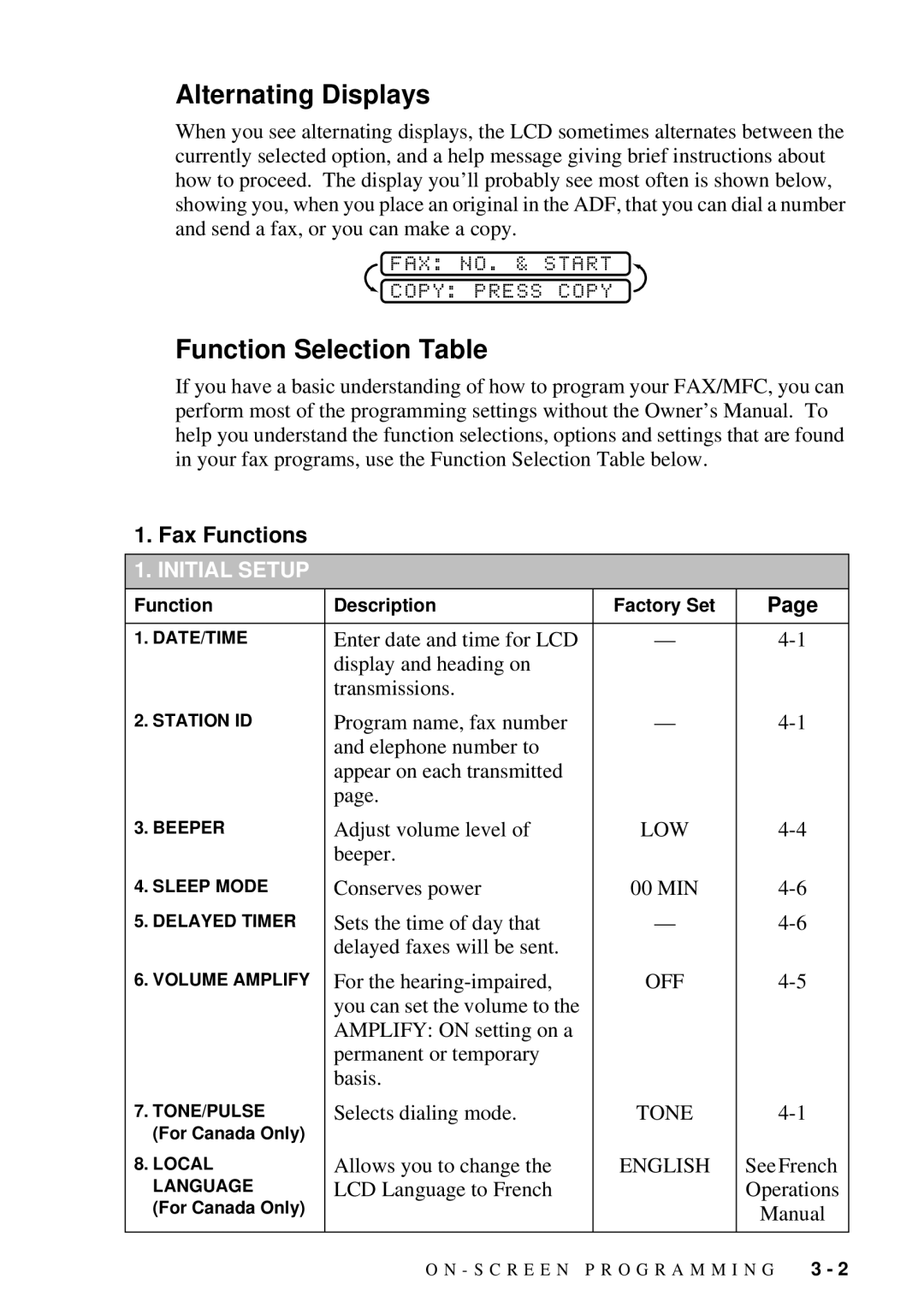 Brother MFC 4600, FAX 2600 manual Alternating Displays, Function Selection Table, Fax Functions 