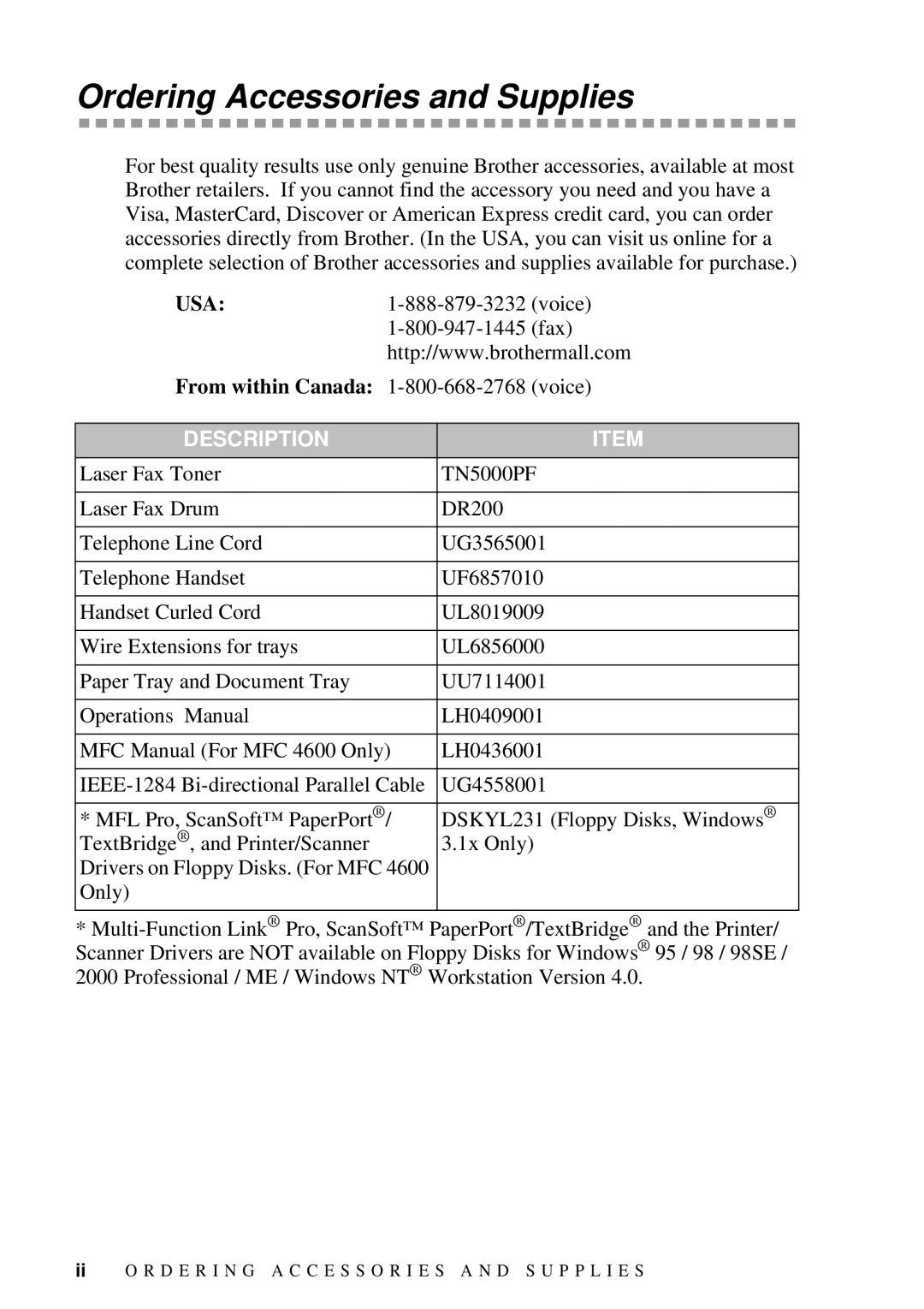 Brother FAX 2600, MFC 4600 manual Ordering Accessories and Supplies, Description 