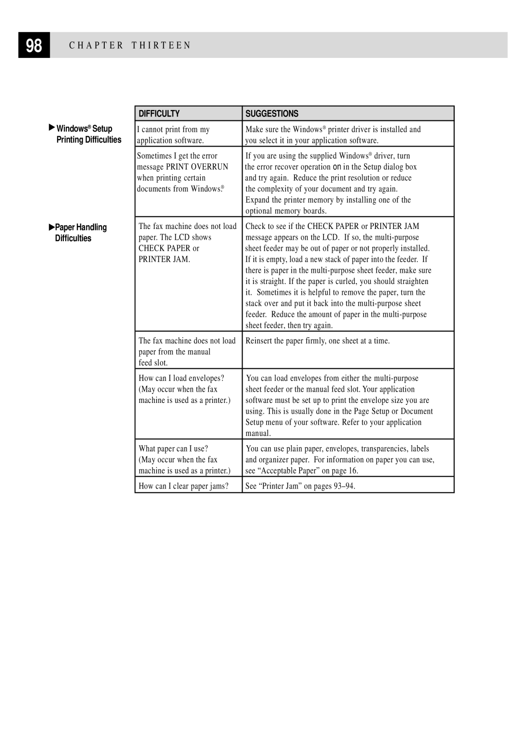 Brother FAX 2750, FAX 3750 manual Printer JAM 