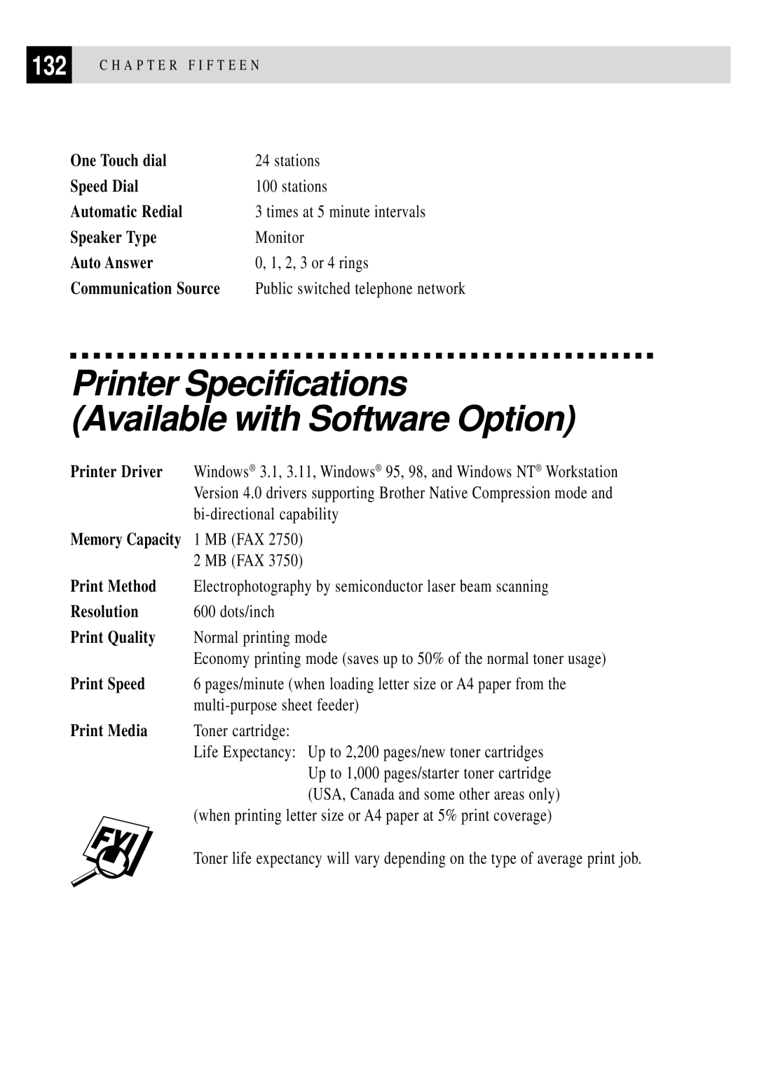 Brother FAX 2750 Bi-directional capability, Mb Fax, Electrophotography by semiconductor laser beam scanning, Dots/inch 