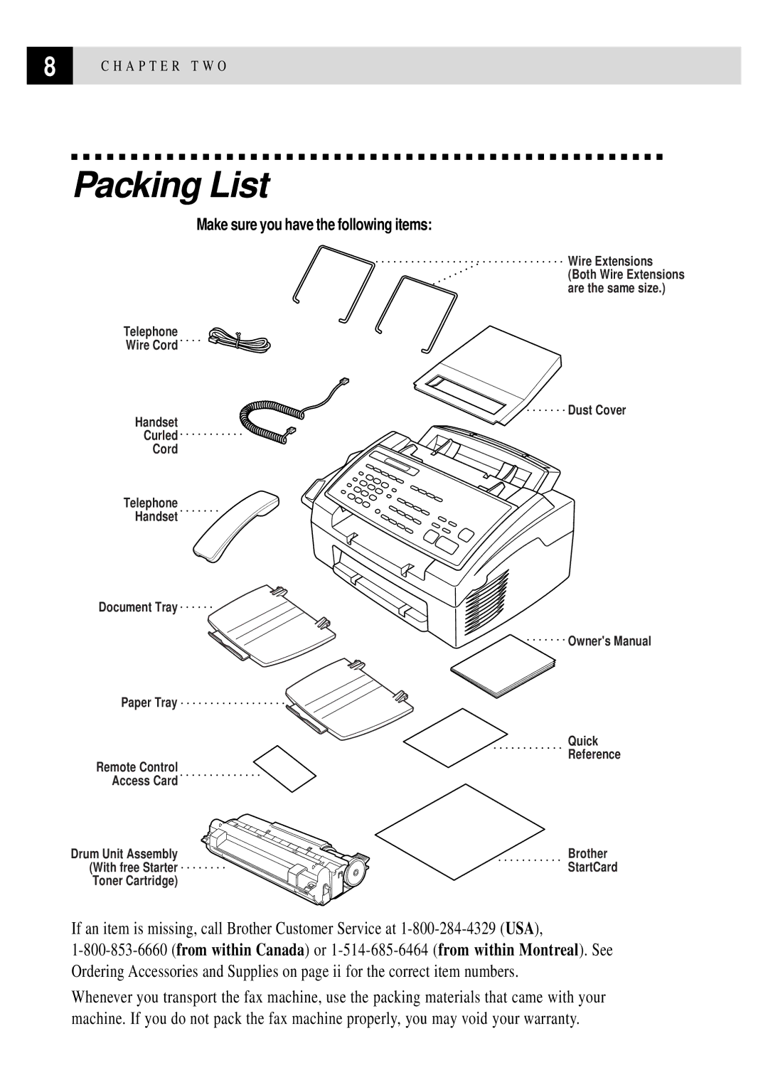 Brother FAX 2750, FAX 3750 manual Packing List, Make sure you have the following items 