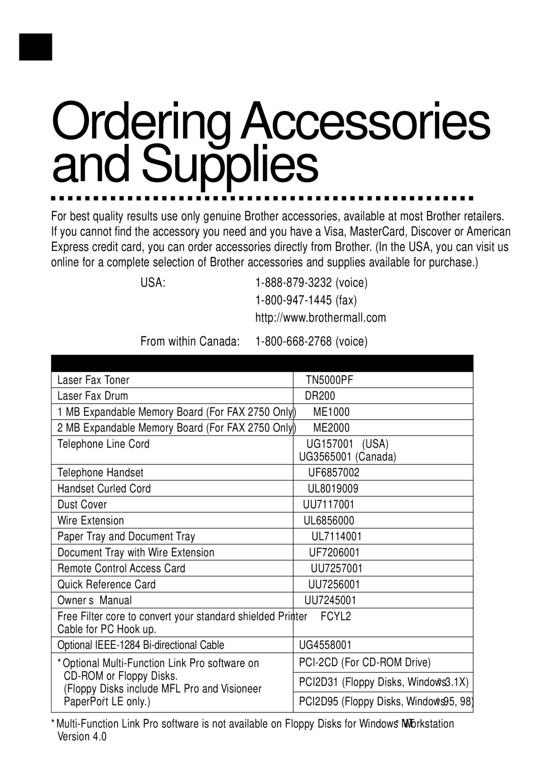 Brother FAX 2750, FAX 3750 manual OrderingAccessories and Supplies, Voice 