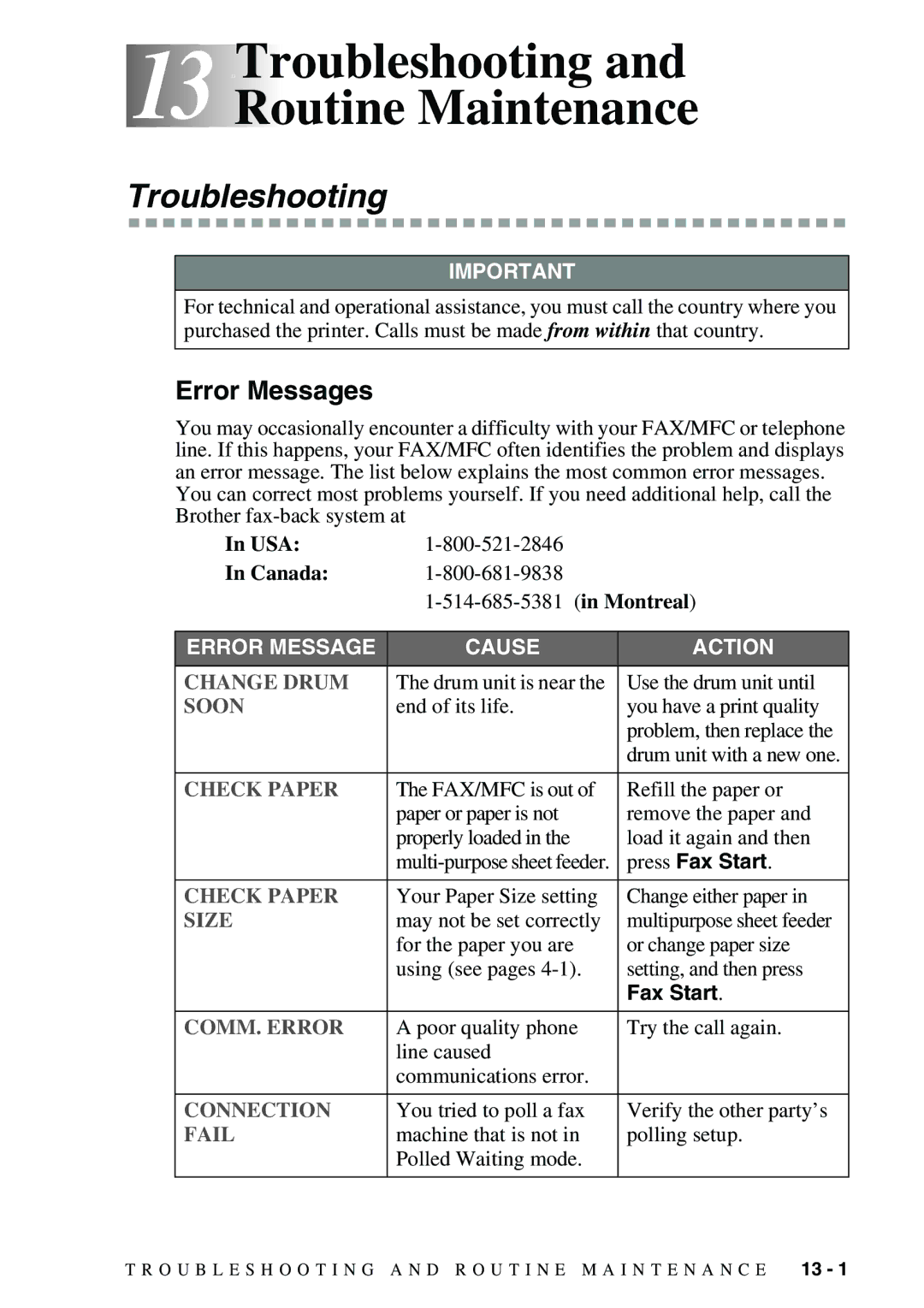 Brother FAX-3800, FAX-2900 owner manual 13 13Troubleshooting and Routine Maintenance, Error Messages, Fax Start 