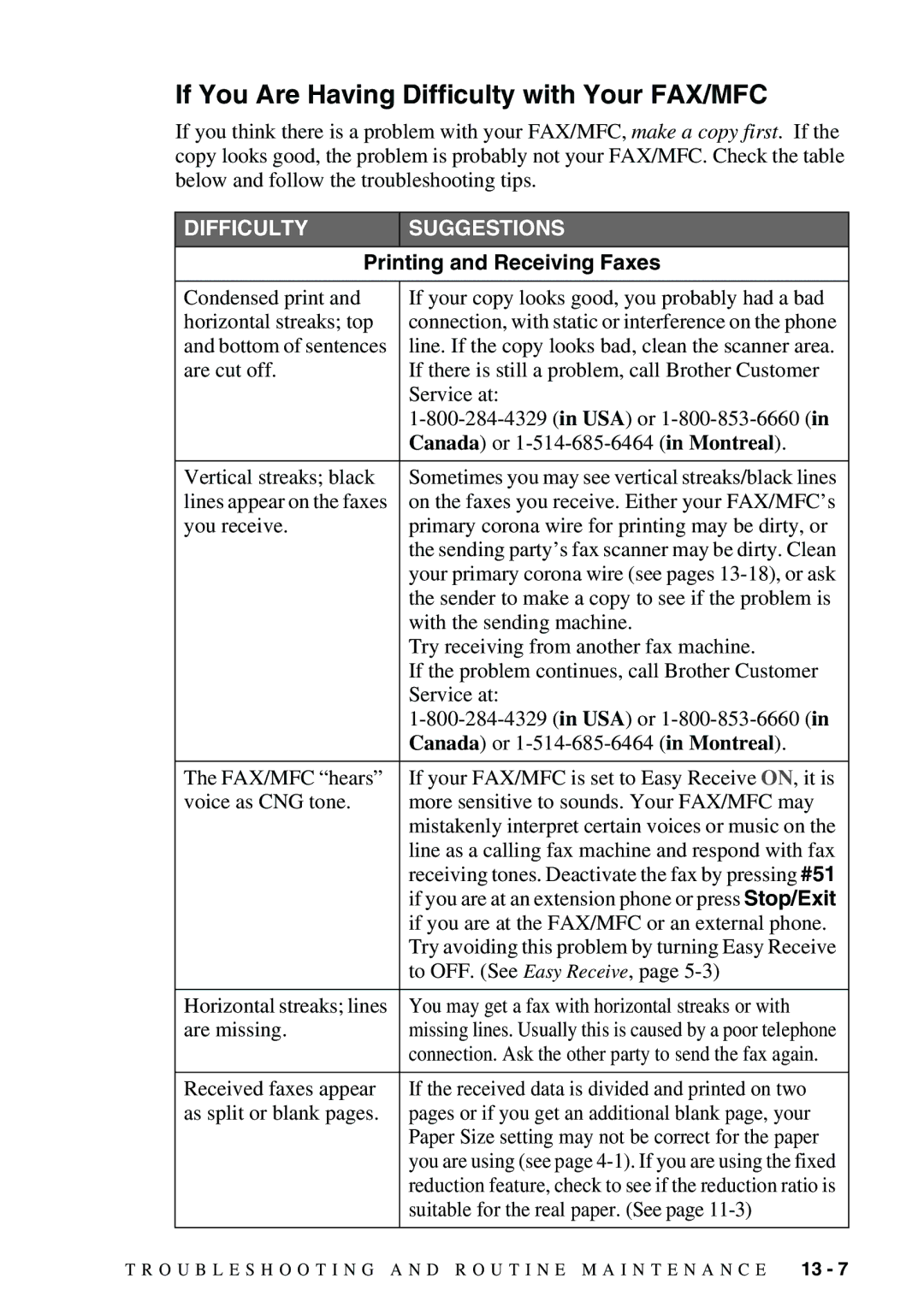 Brother FAX-3800, FAX-2900 owner manual If You Are Having Difficulty with Your FAX/MFC, Printing and Receiving Faxes 