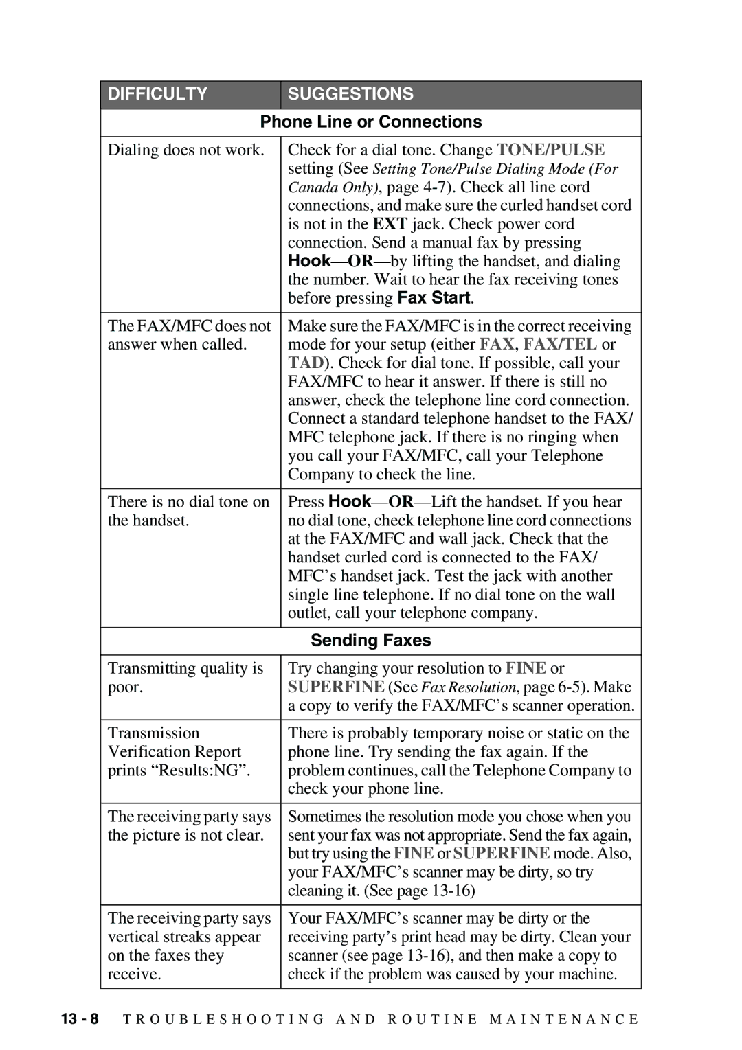 Brother FAX-2900, FAX-3800 owner manual Phone Line or Connections, Sending Faxes 