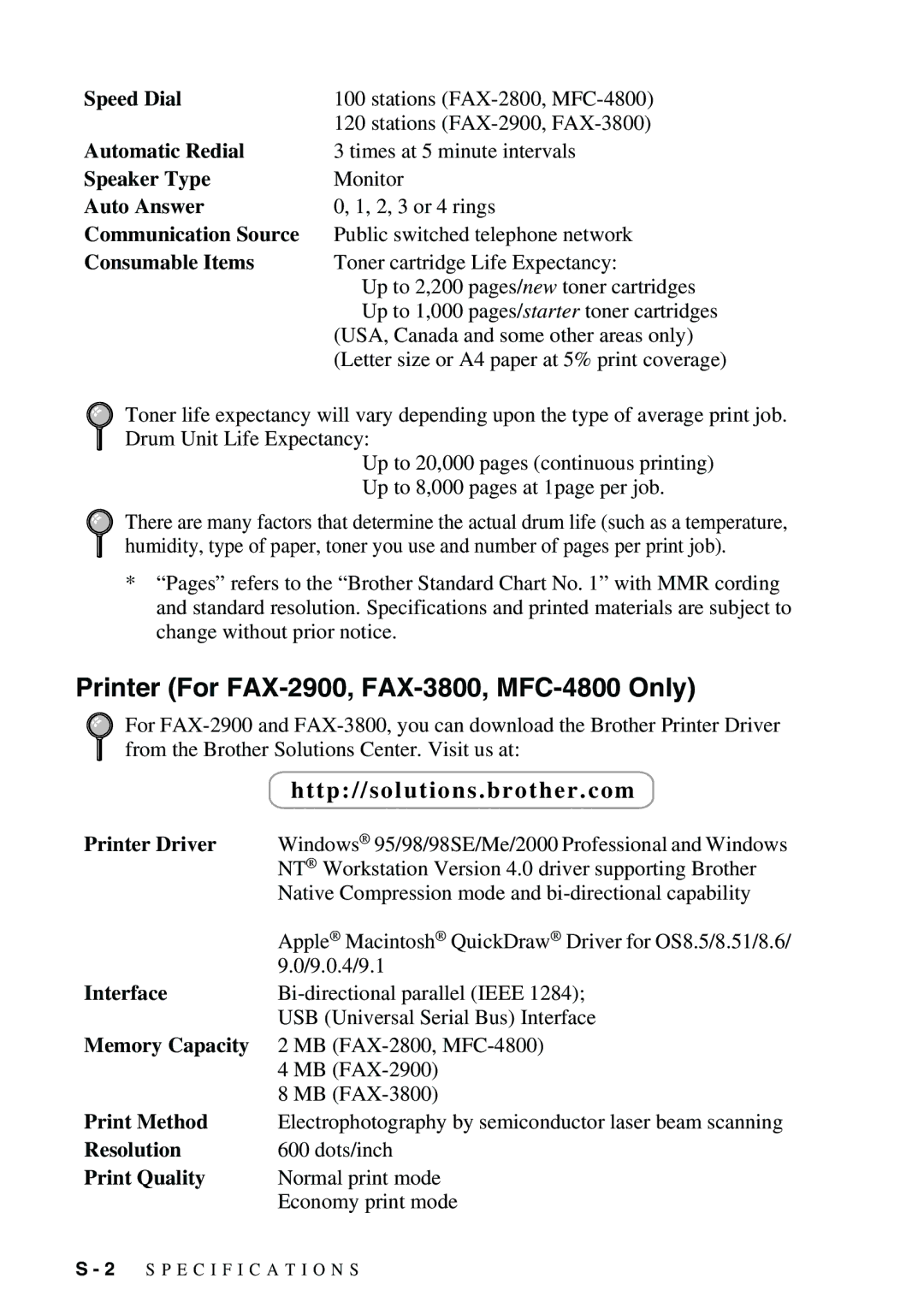 Brother owner manual Printer For FAX-2900, FAX-3800, MFC-4800 Only 