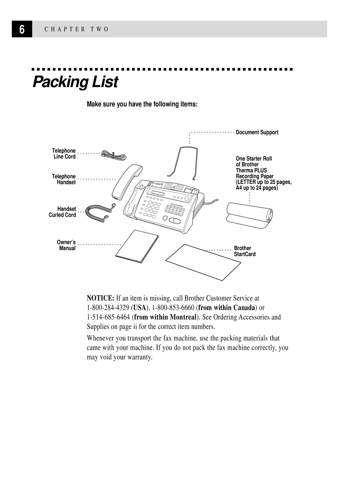 Brother FAX 375MC, FAX 355MC owner manual Packing List, Make sure you have the following items 