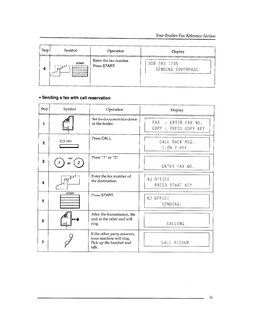 Brother FAX-400 manual 