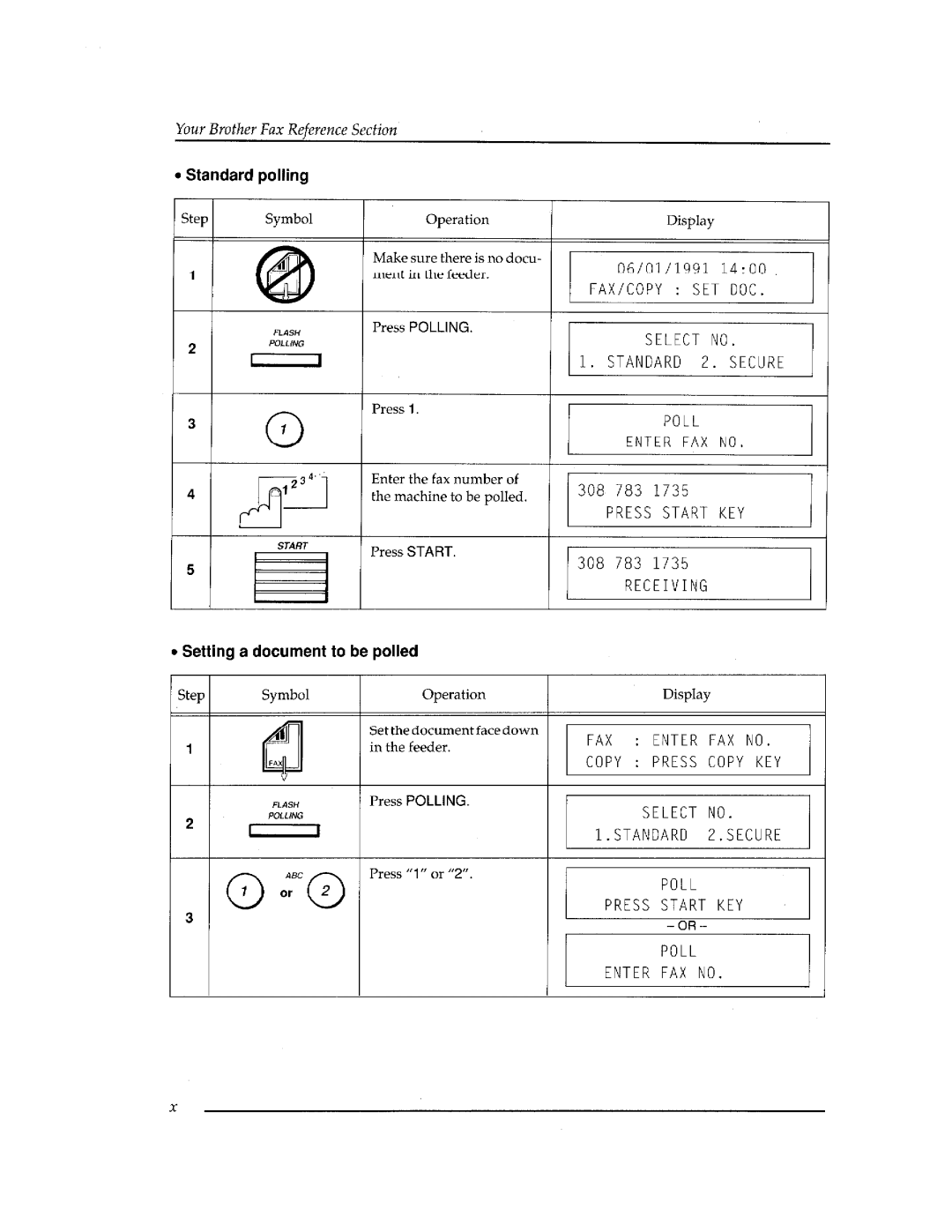 Brother FAX-400 manual 