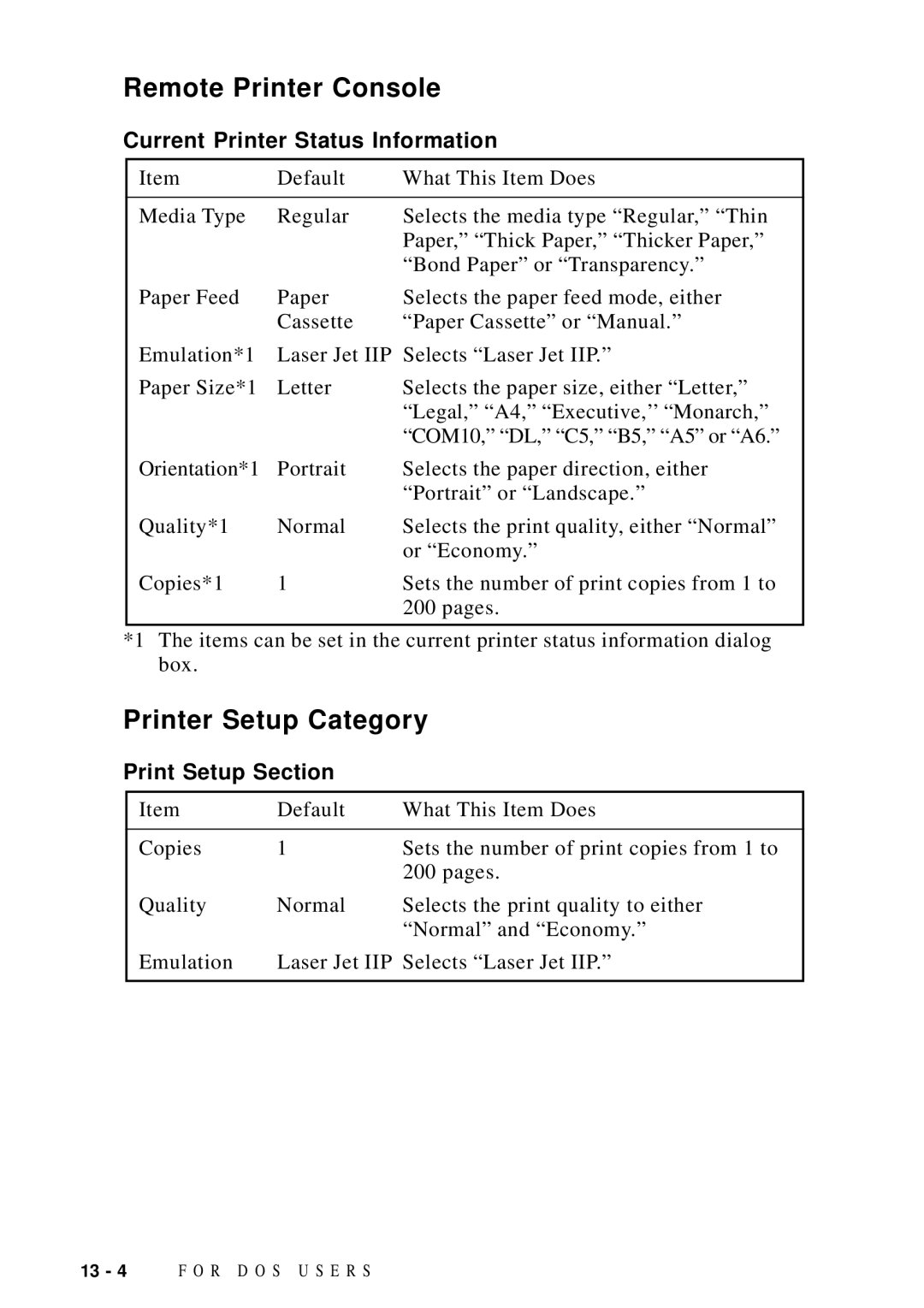 Brother FAX 4750 Remote Printer Console, Printer Setup Category, Current Printer Status Information, Print Setup Section 