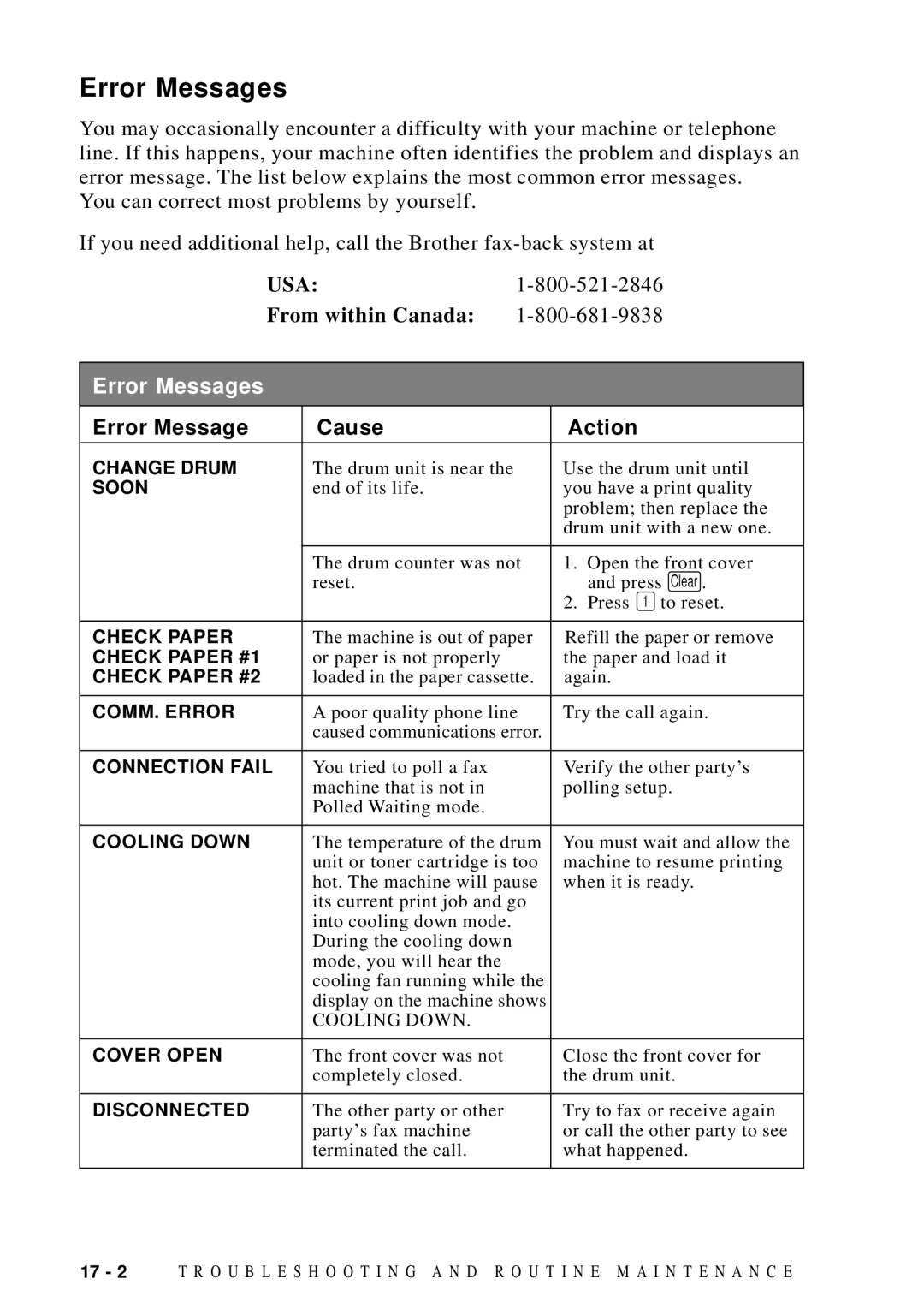 Brother FAX 4750 manual Error Messages, Error Message Cause Action 