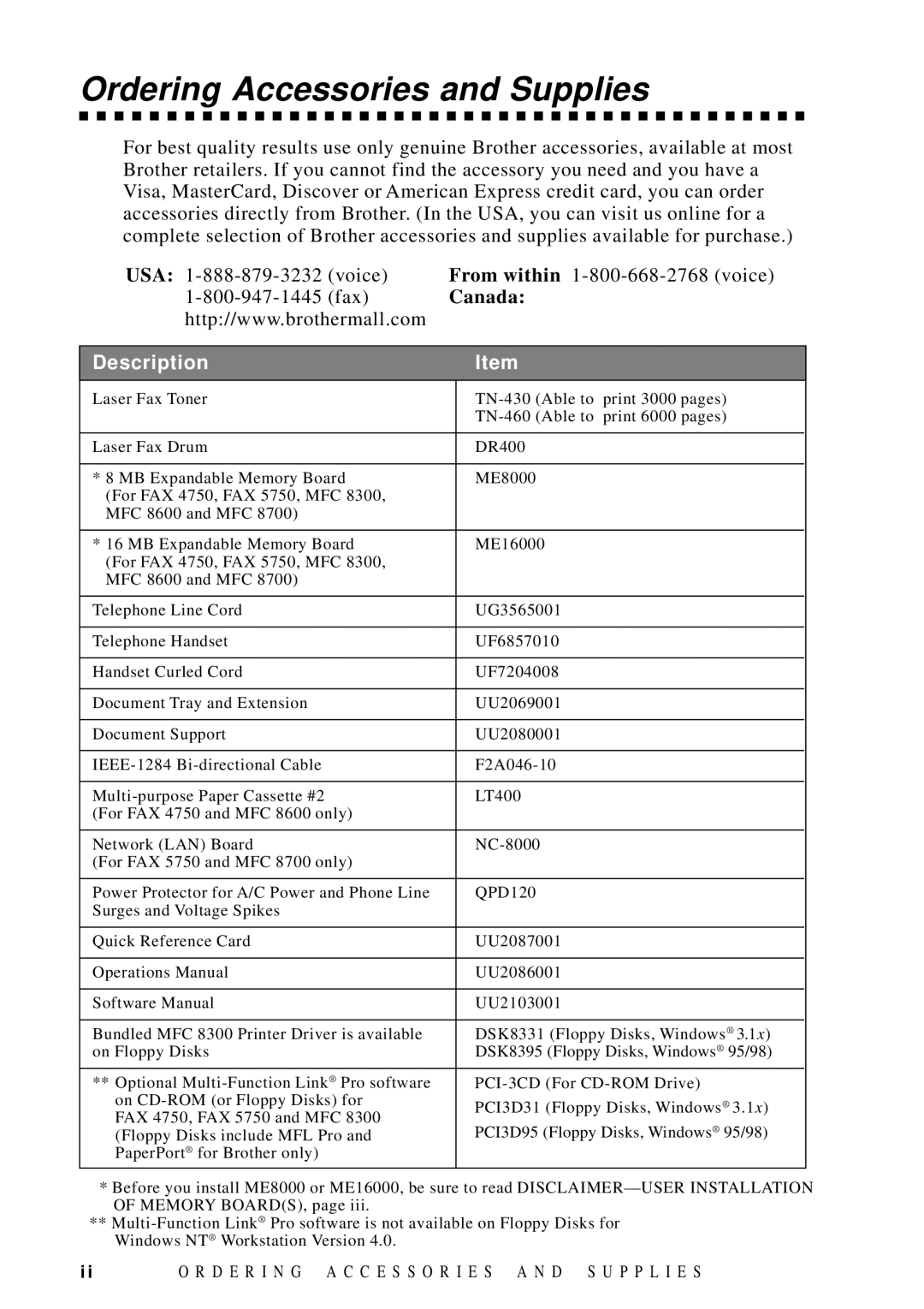 Brother FAX 4750 manual Ordering Accessories and Supplies, Description 