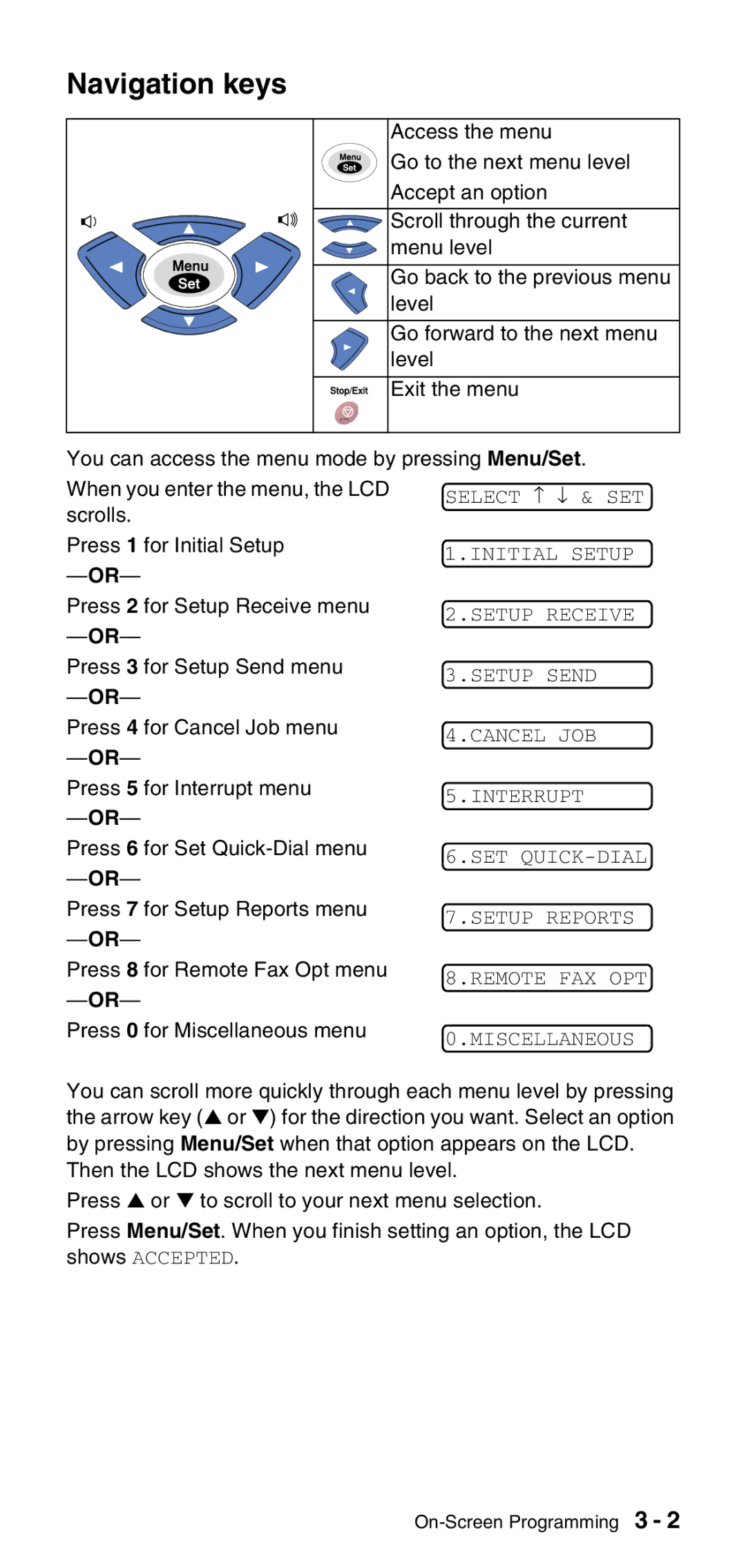 Brother FAX-575 manual Navigation keys 