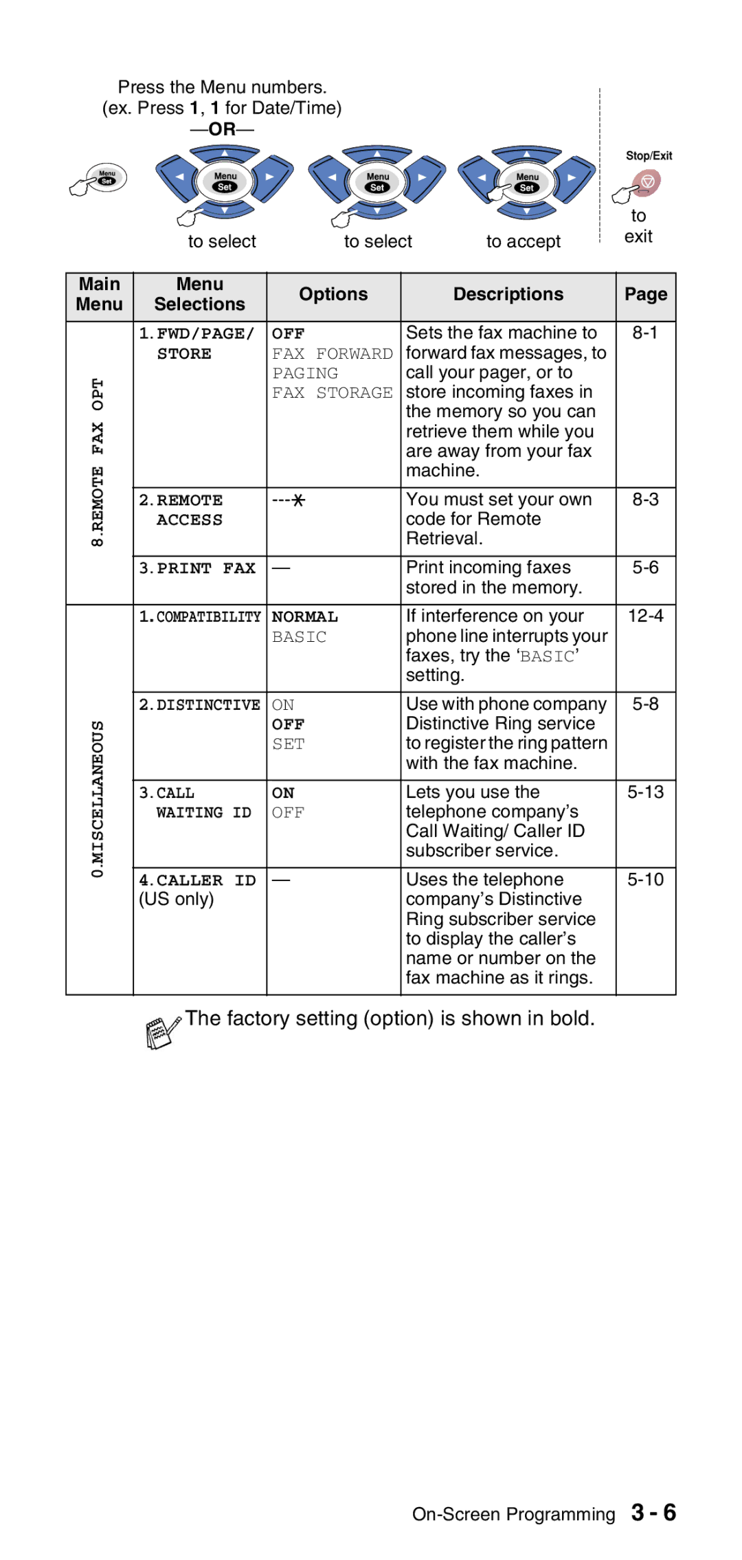 Brother FAX-575 manual Remote FAX OPT Miscellaneous 