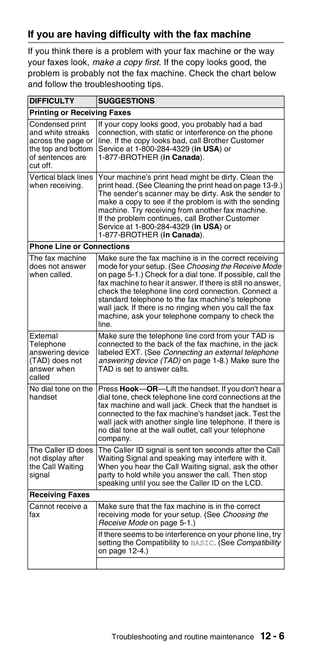 Brother FAX-575 manual If you are having difficulty with the fax machine, Difficulty Suggestions 