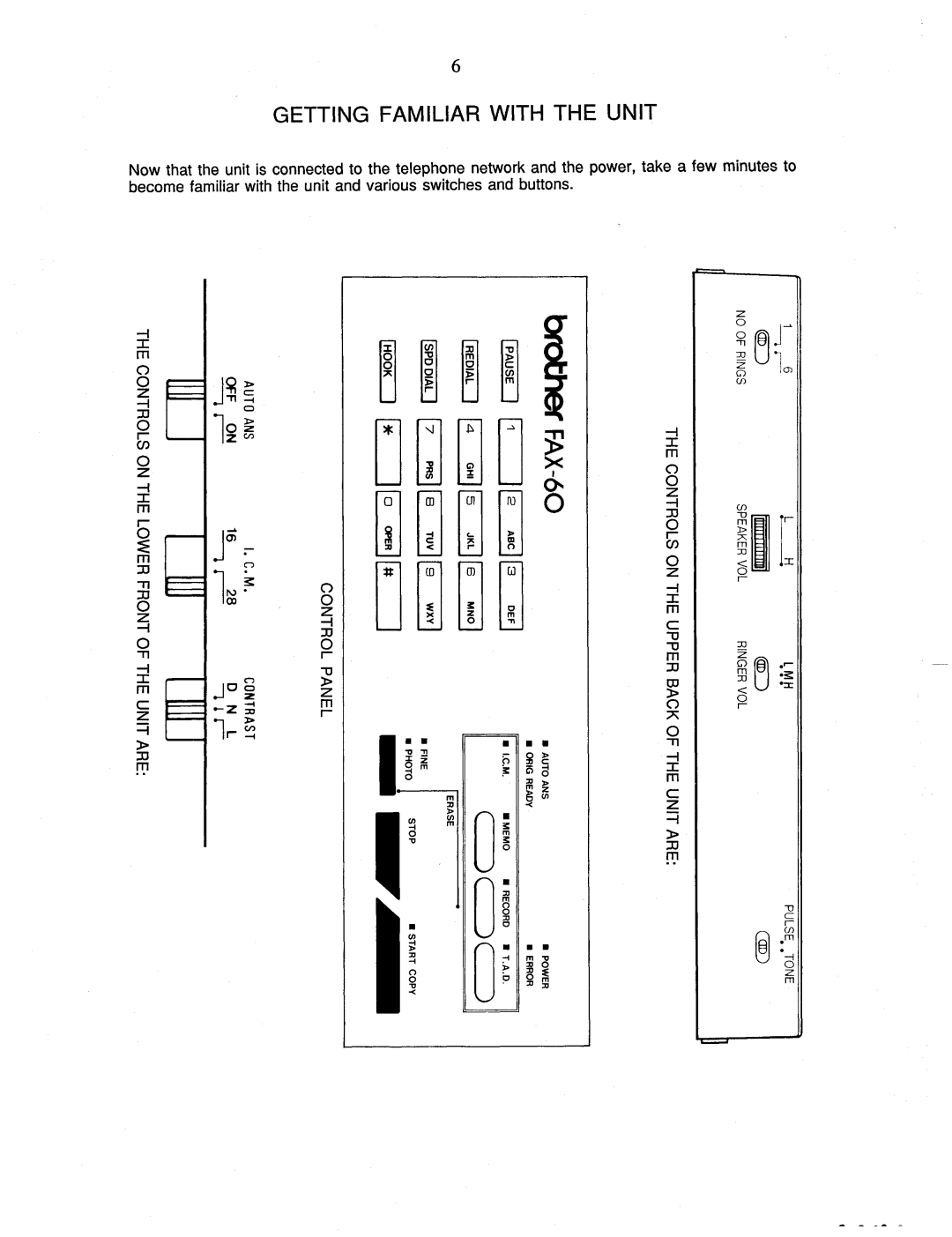 Brother FAX-60 manual 