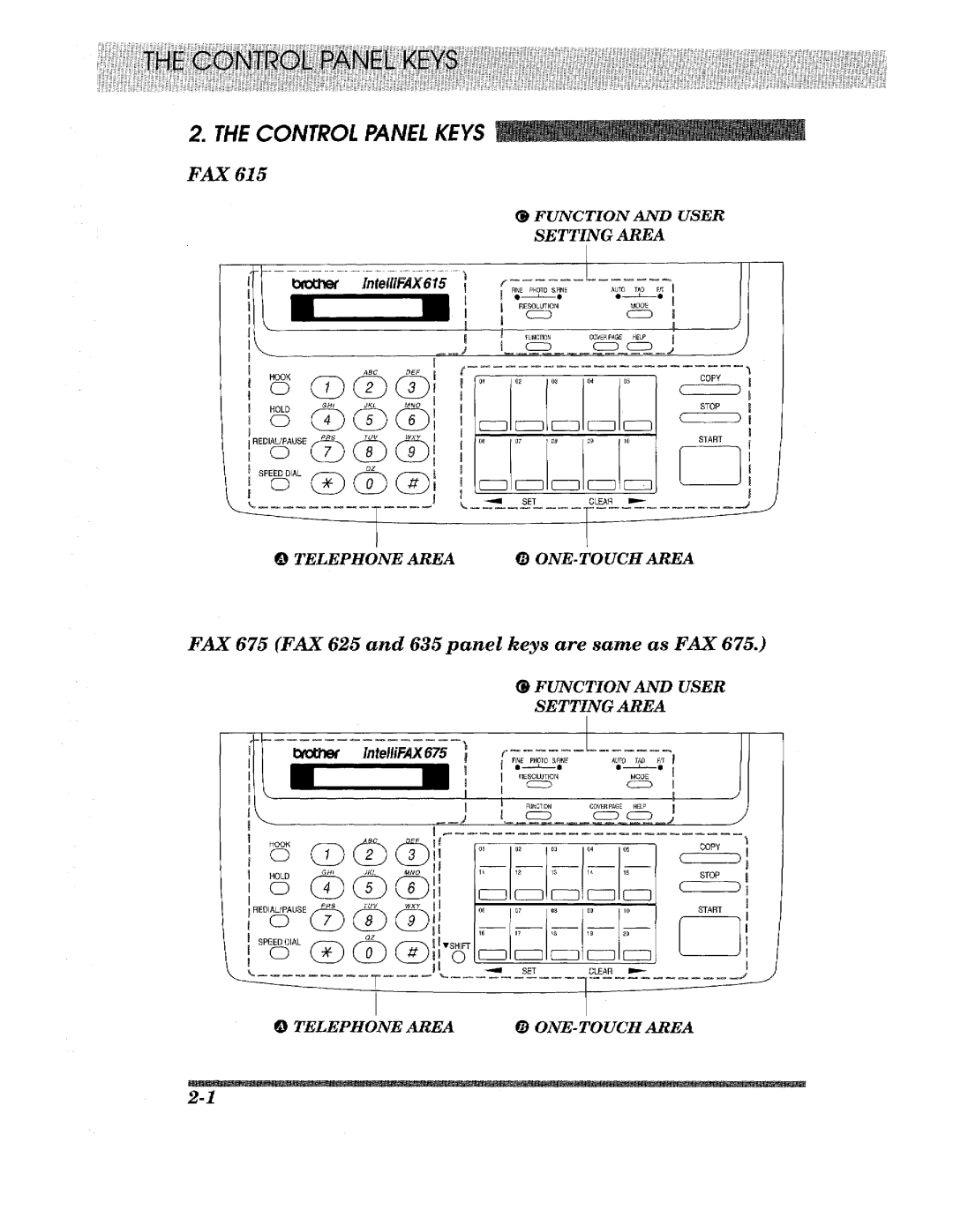 Brother FAX-625, FAX-675, FAX-615, FAX-635, MFC-890MC, MFC-690, MFC-670, MFC-695 manual 