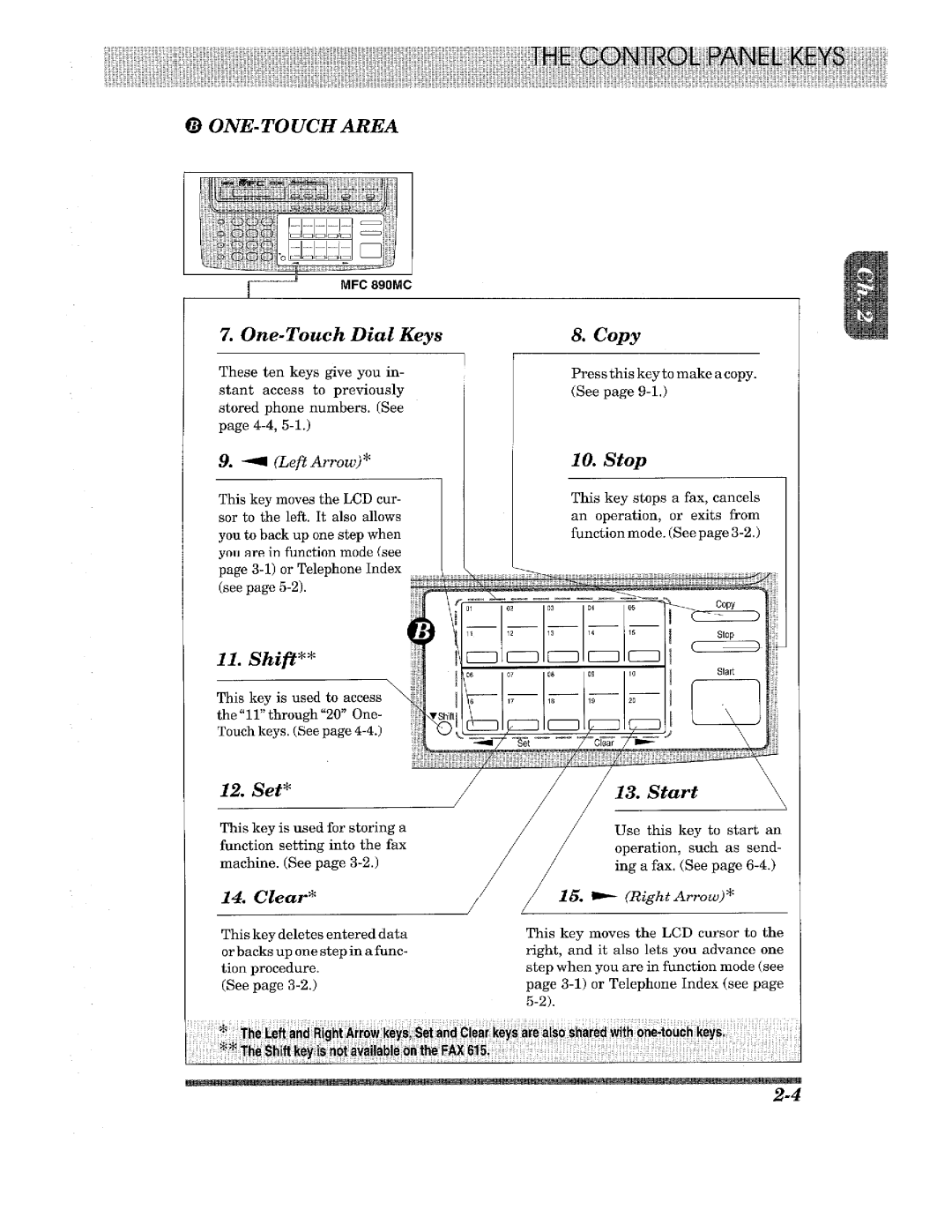 Brother MFC-690, FAX-675, FAX-615, FAX-625, FAX-635, MFC-890MC, MFC-670, MFC-695 manual 