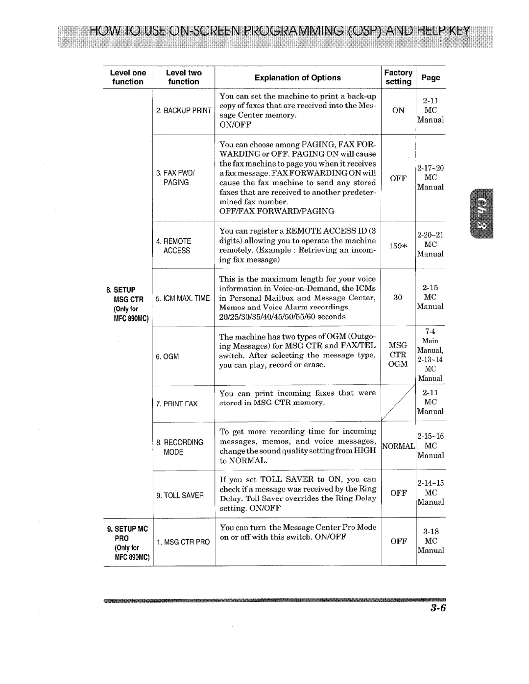 Brother MFC-690, FAX-675, FAX-615, FAX-625, FAX-635, MFC-890MC, MFC-670, MFC-695 manual 